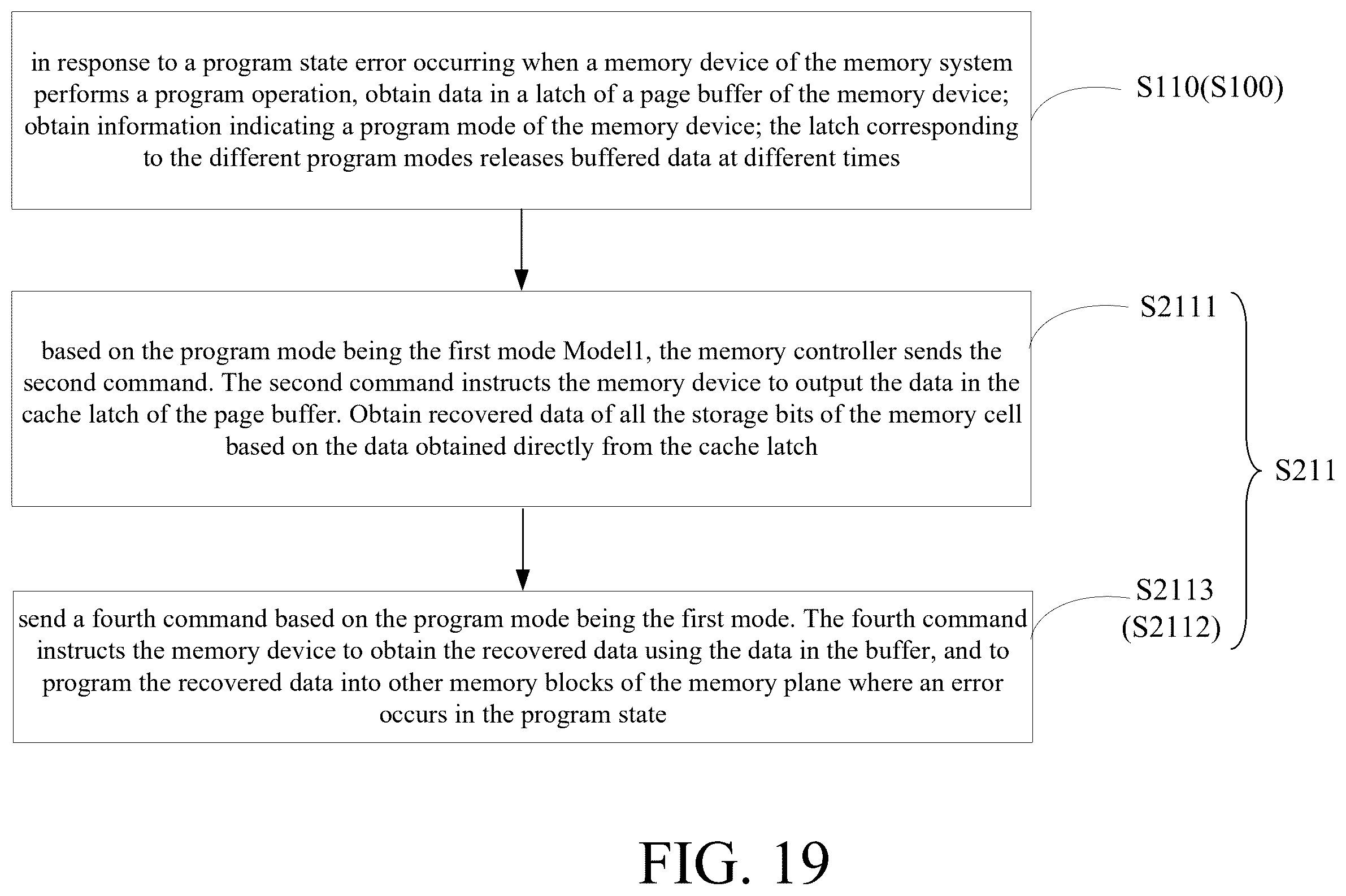 Patent US12613777 Figure 20 – Memory systems and operating methods thereof, readable storage mediums