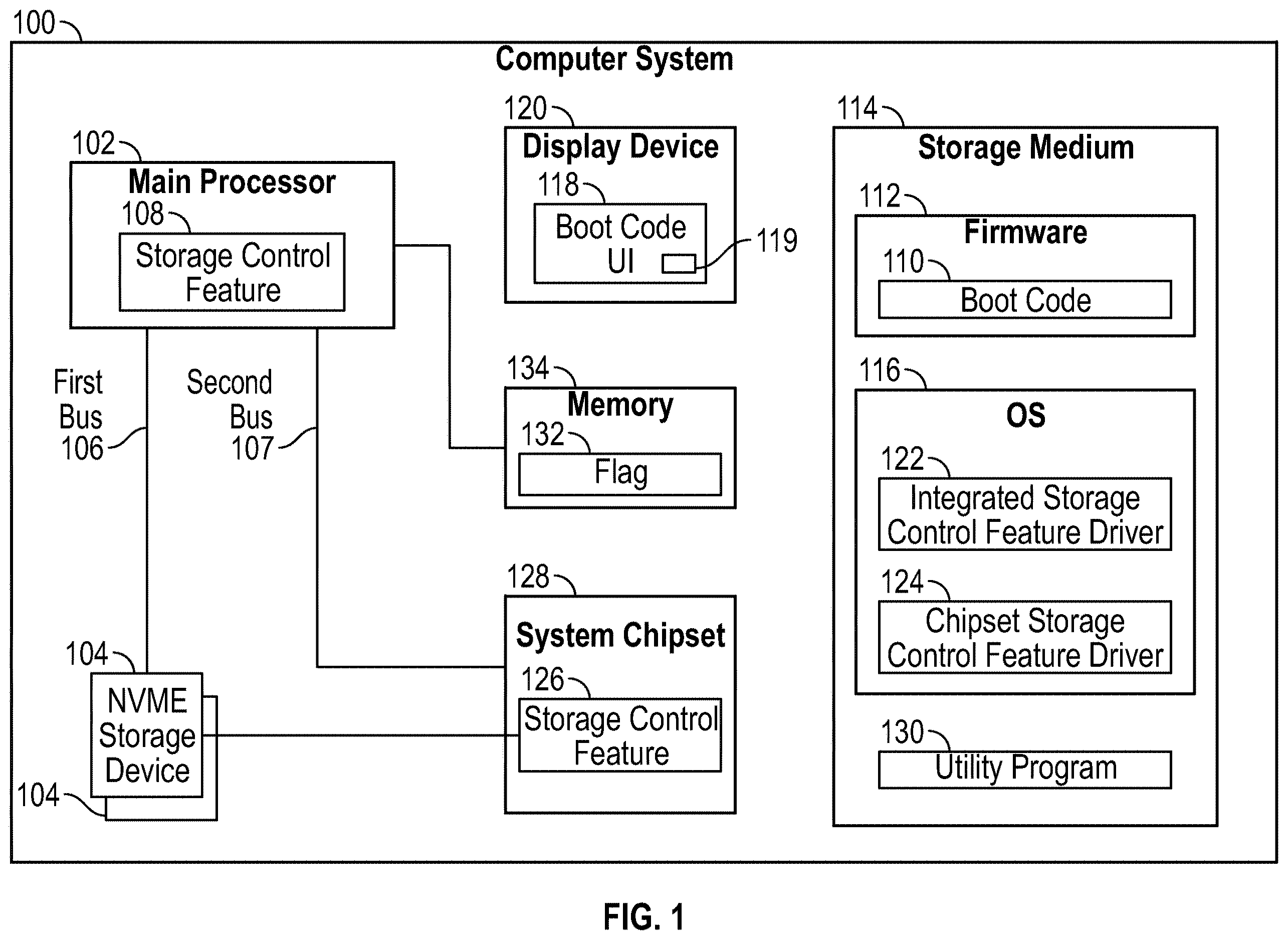 Patent US12613778 Figure 1 – Remediation action initiation responsive to storage control feature disabling