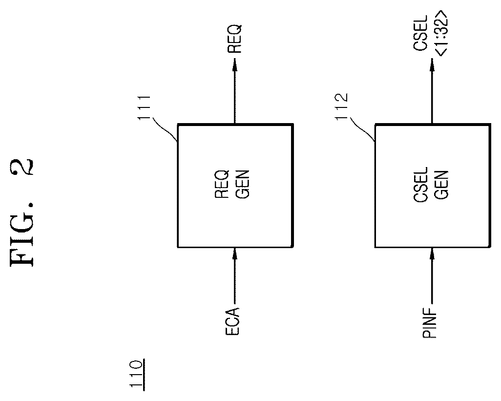 Patent US12613779 Figure 2 – Semiconductor system
