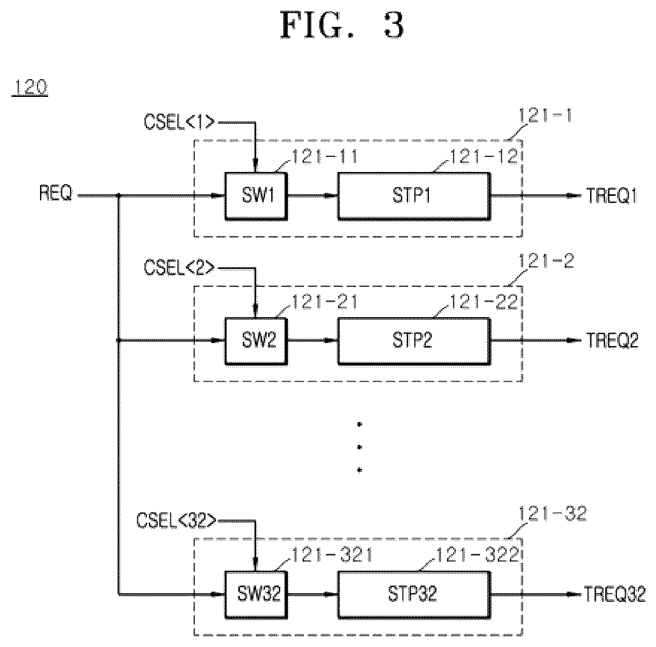 Patent US12613779 Figure 3 – Semiconductor system