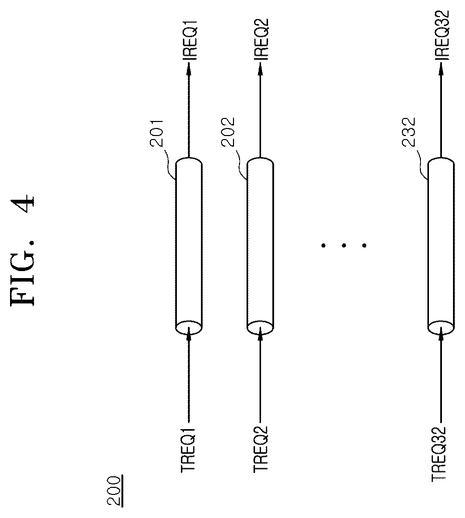 Patent US12613779 Figure 4 – Semiconductor system