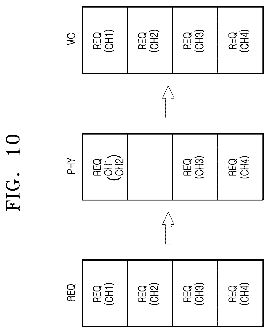 Patent US12613779 Figure 10 – Semiconductor system