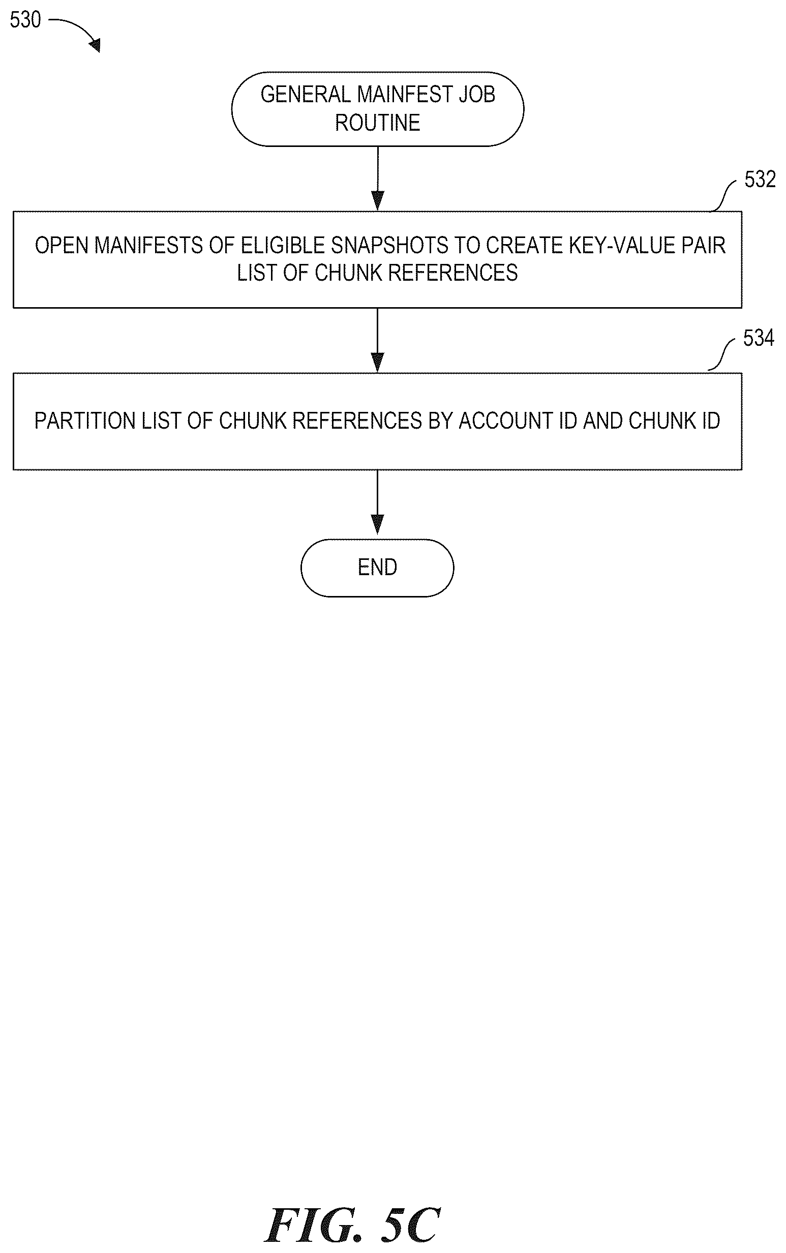 Patent US12613780 Figure 8 – Data equivalency system using co-pair manifests for identifying duplicates in generations of resources