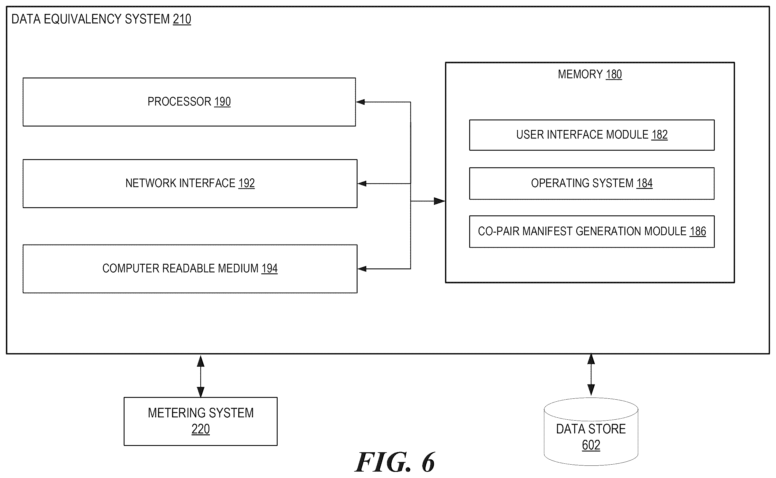 Patent US12613780 Figure 11 – Data equivalency system using co-pair manifests for identifying duplicates in generations of resources