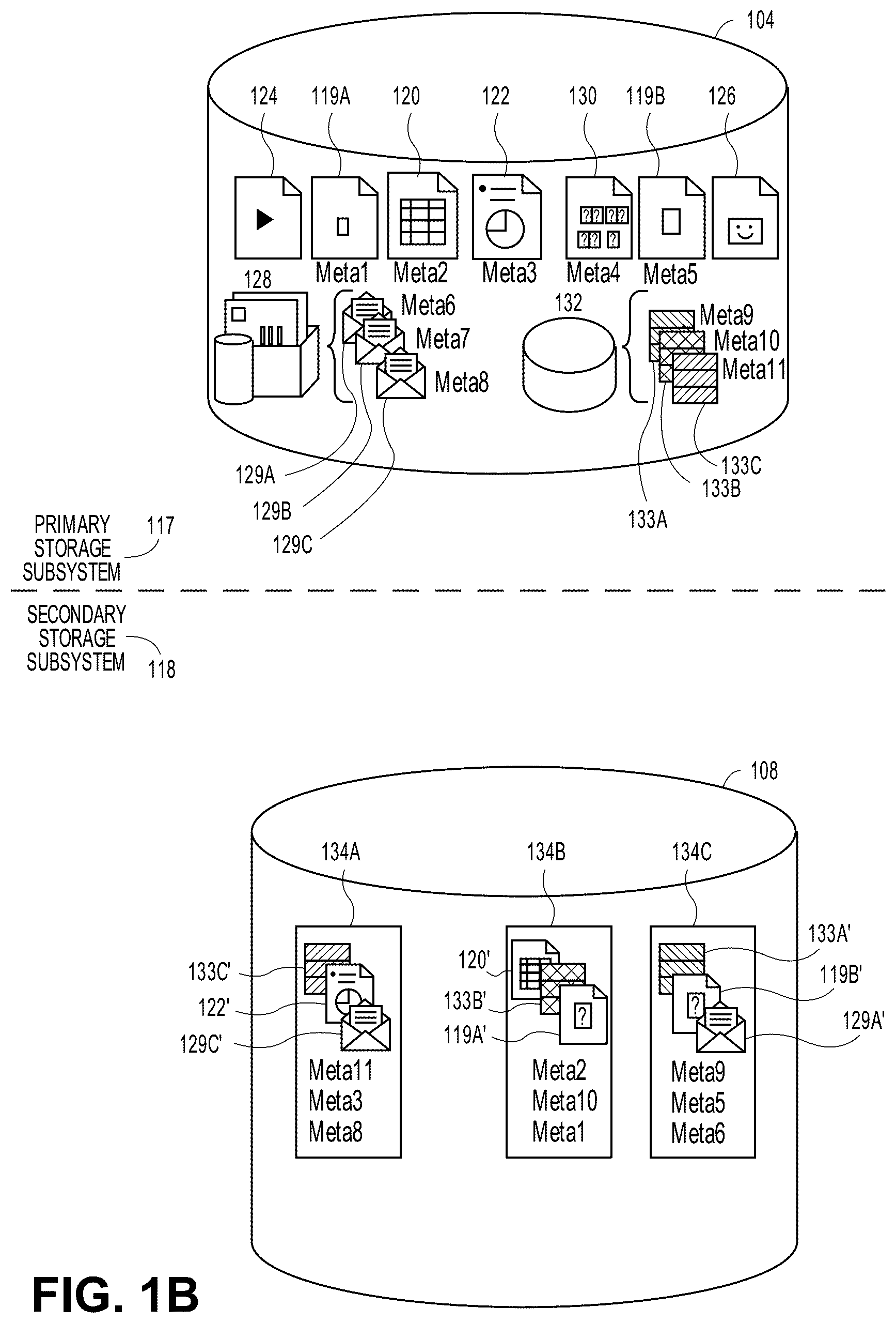 Patent US12613781 Figure 2 – Kubernetes data protection using a containerized file system data agent