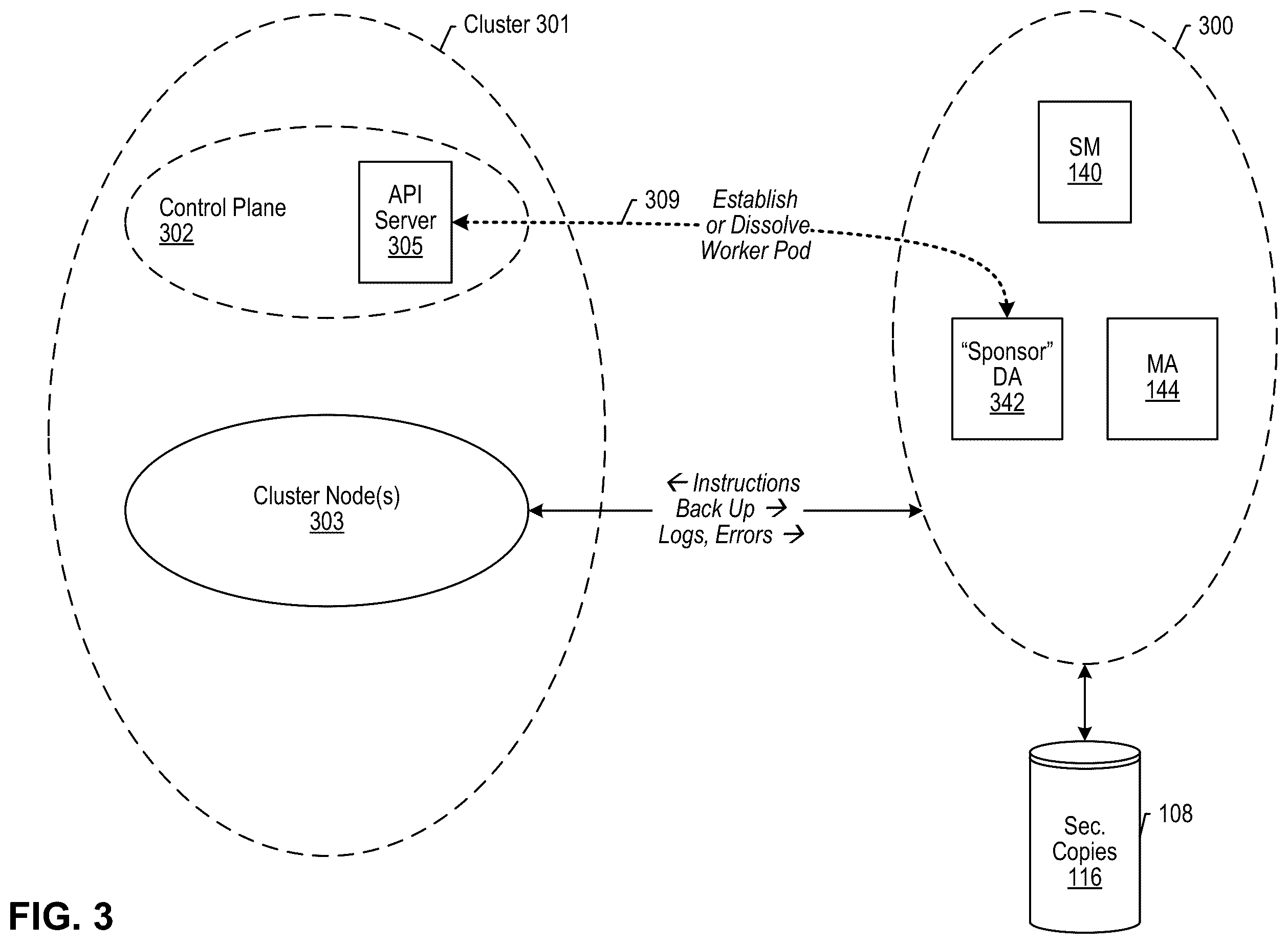Patent US12613781 Figure 11 – Kubernetes data protection using a containerized file system data agent