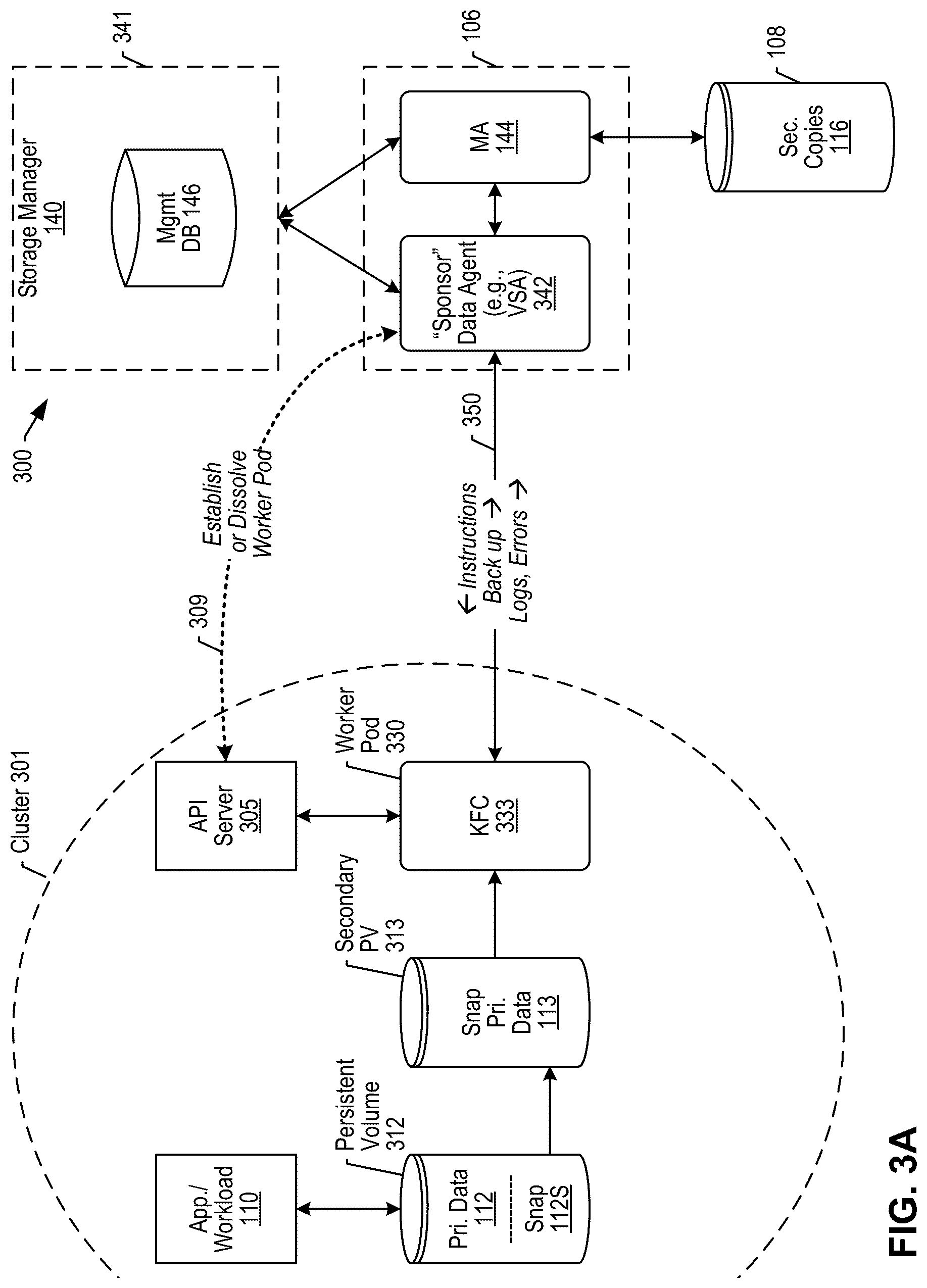 Patent US12613781 Figure 12 – Kubernetes data protection using a containerized file system data agent