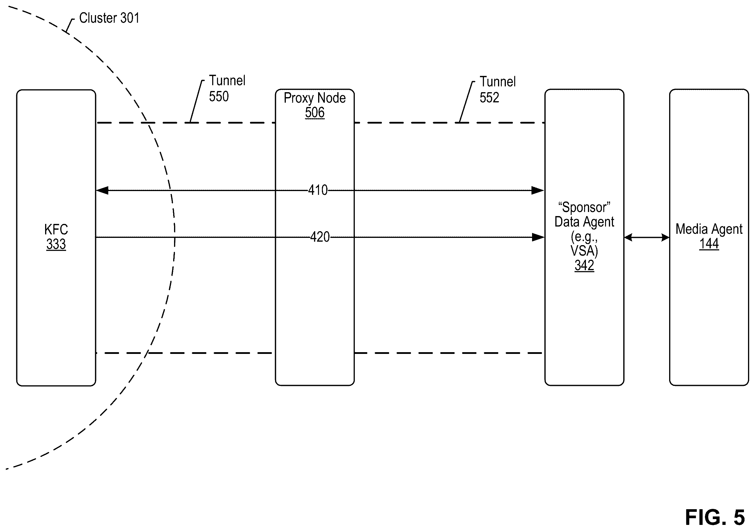 Patent US12613781 Figure 15 – Kubernetes data protection using a containerized file system data agent