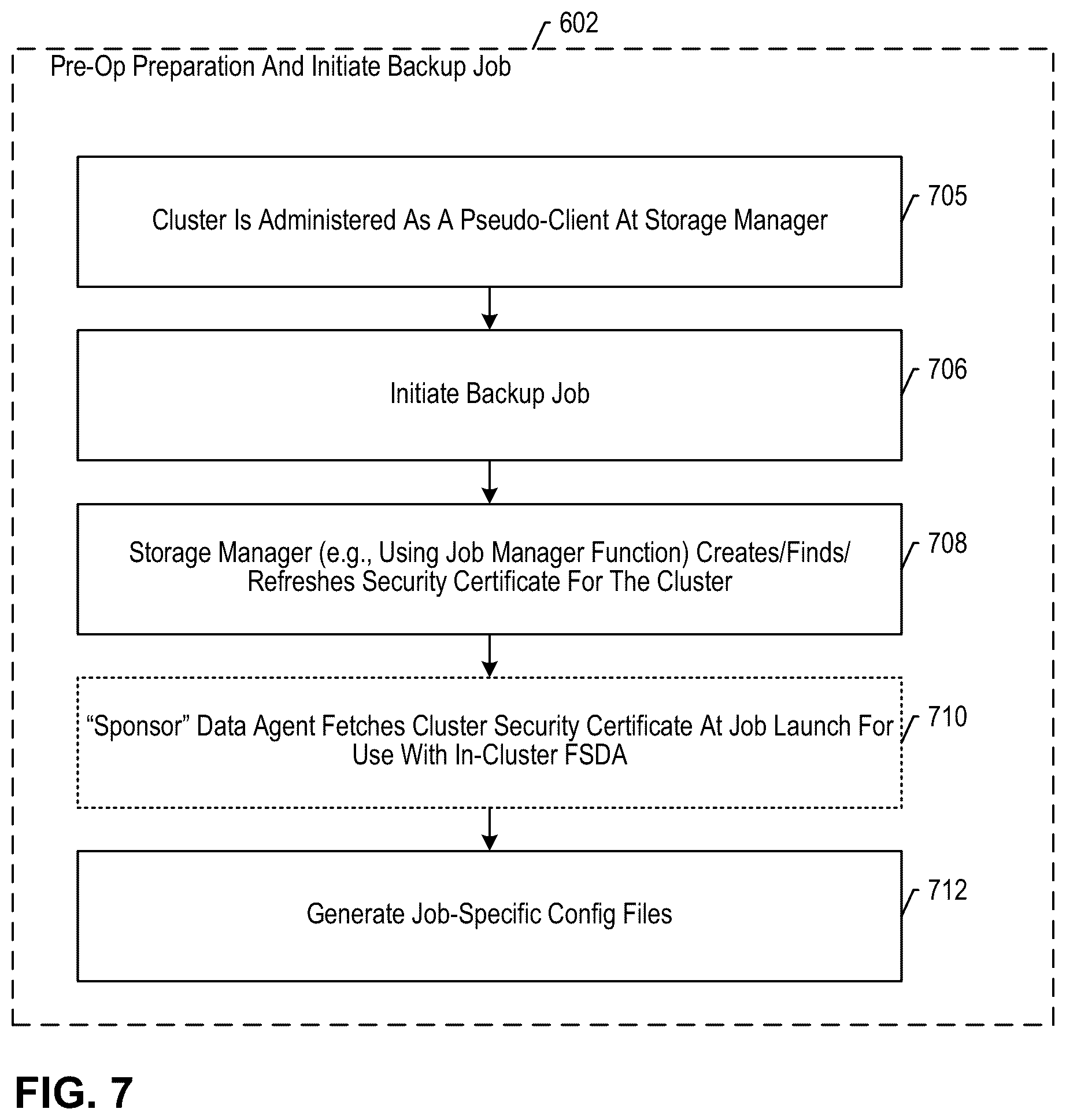Patent US12613781 Figure 17 – Kubernetes data protection using a containerized file system data agent