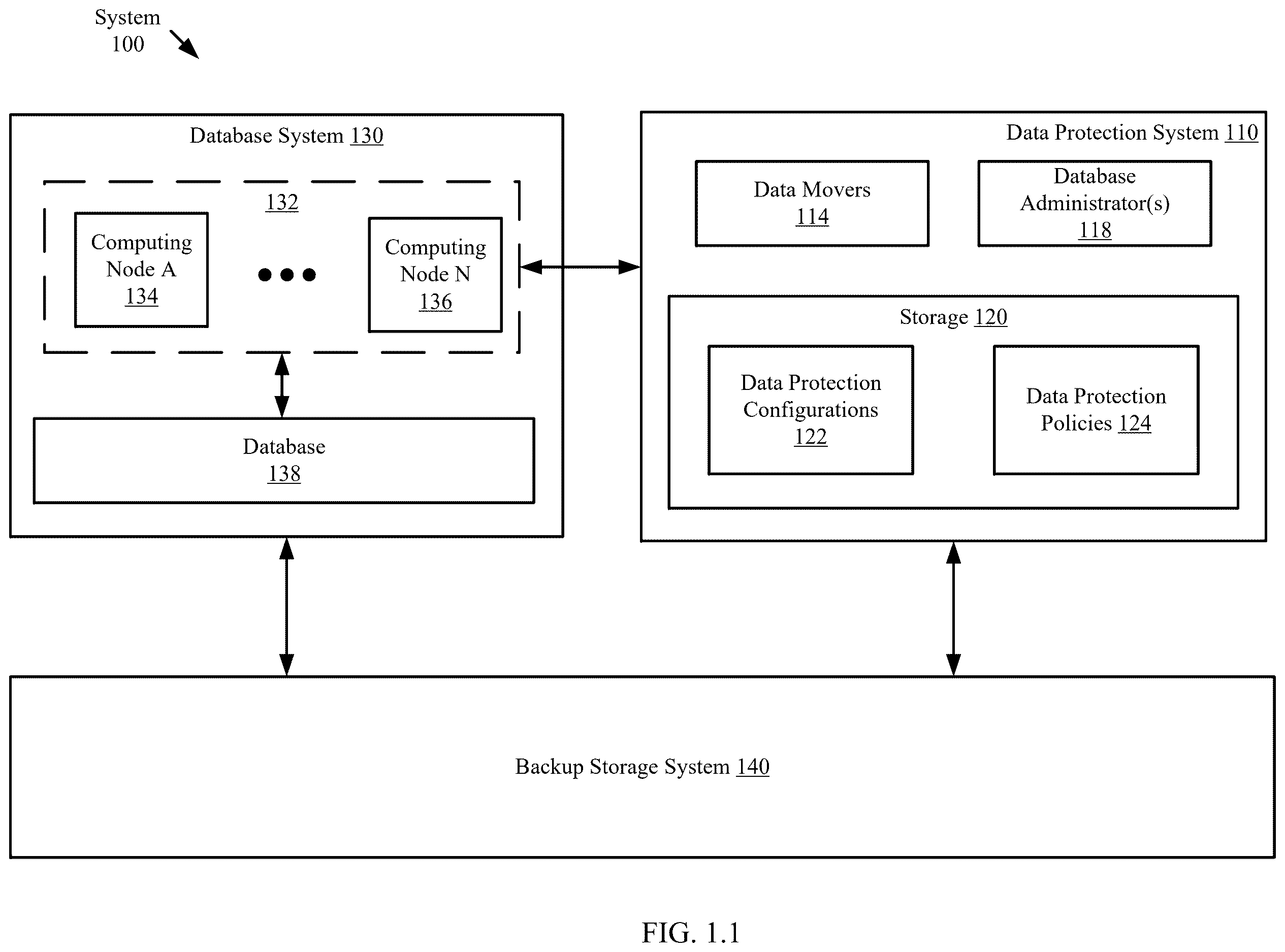 Patent US12613782 Figure 1 – Performing multi-stream parallel backups for clustered databases