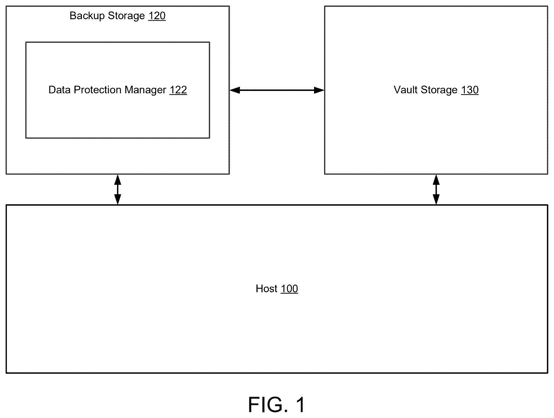 Patent US12613783 — Enabling restoration of virtual machine when backup contains abnormal portions — Figure 1
