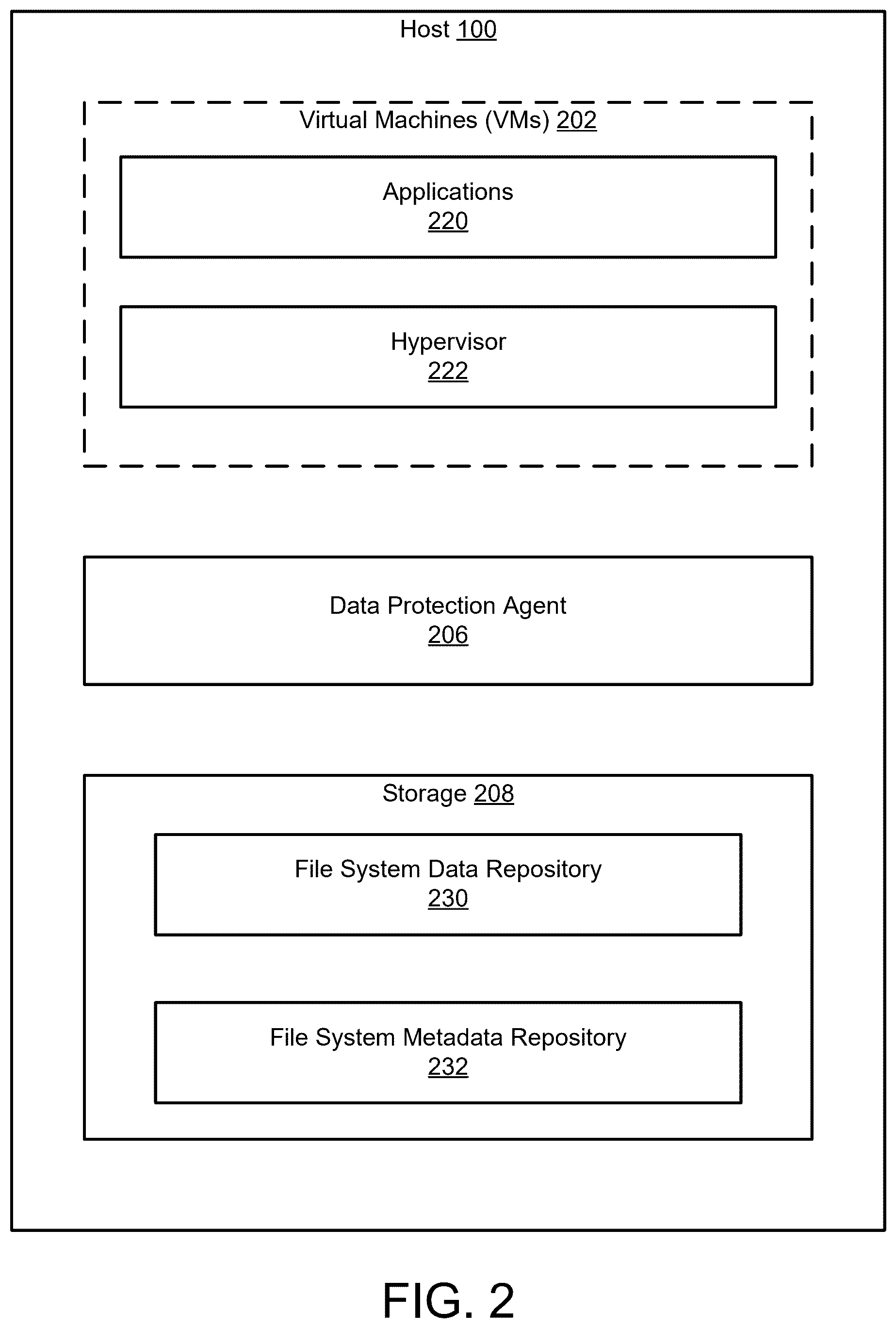 Patent US12613783 Figure 2 – Enabling restoration of virtual machine when backup contains abnormal portions