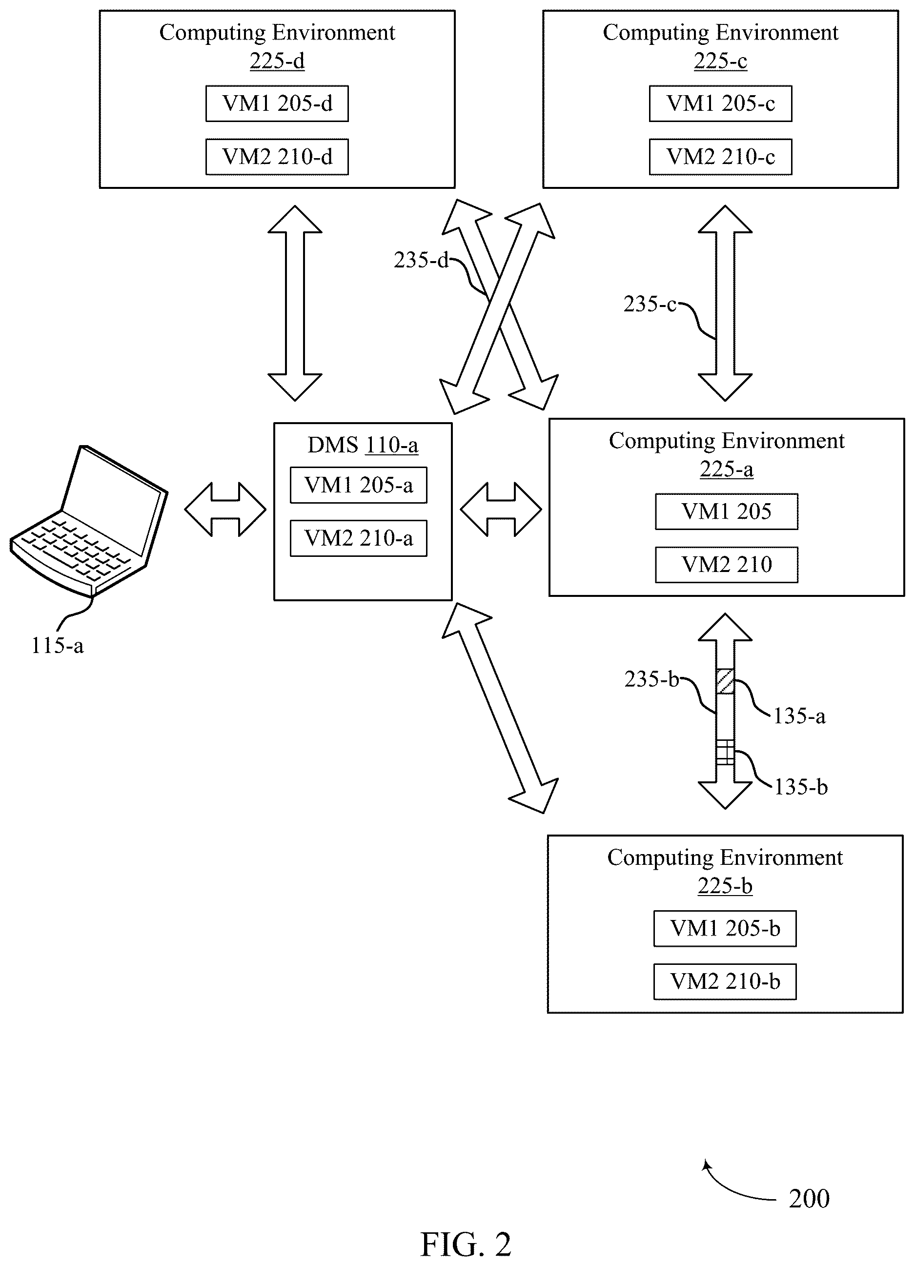 Patent US12613784 Figure 2 – Lossless failover for data recovery