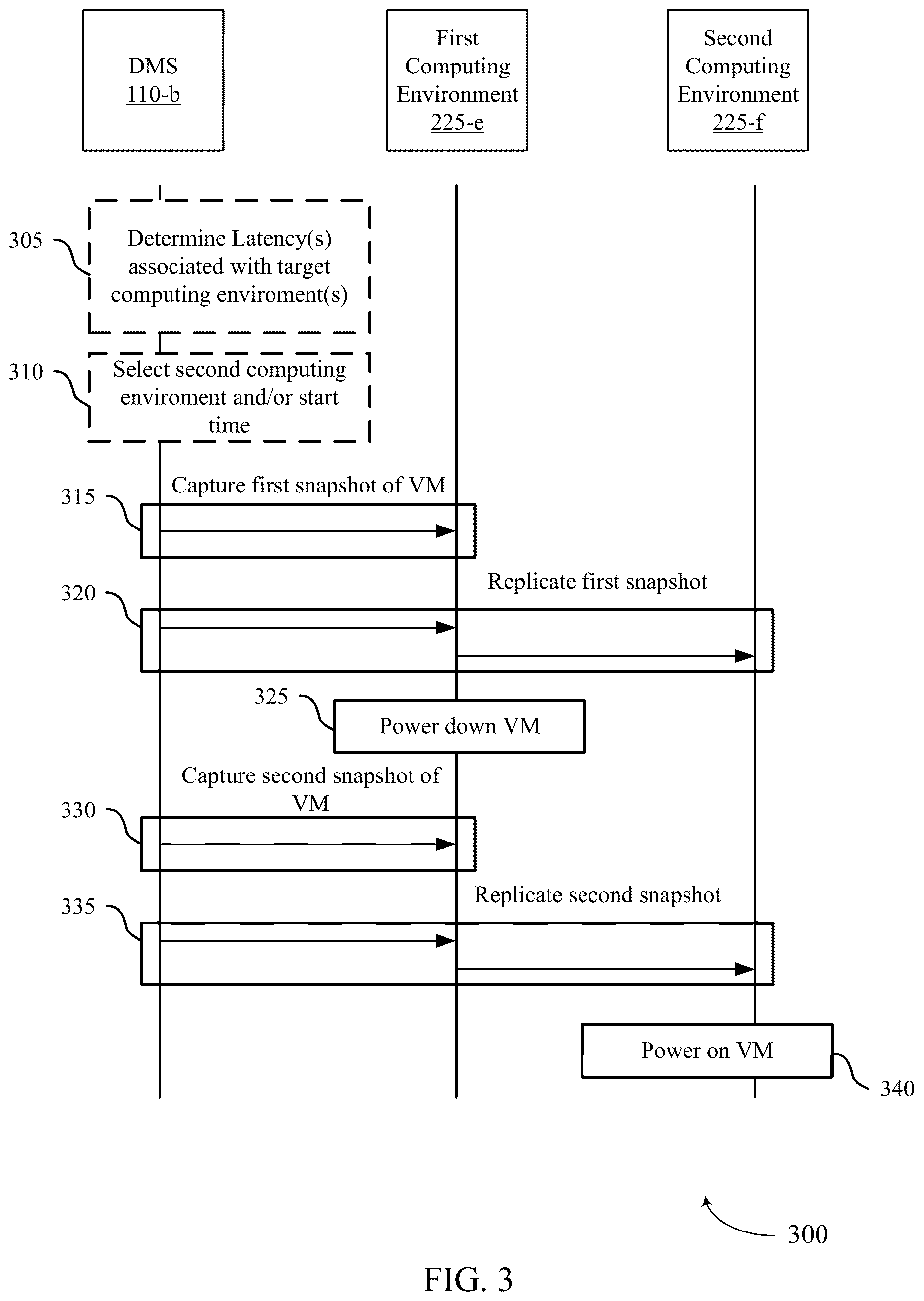 Patent US12613784 Figure 3 – Lossless failover for data recovery