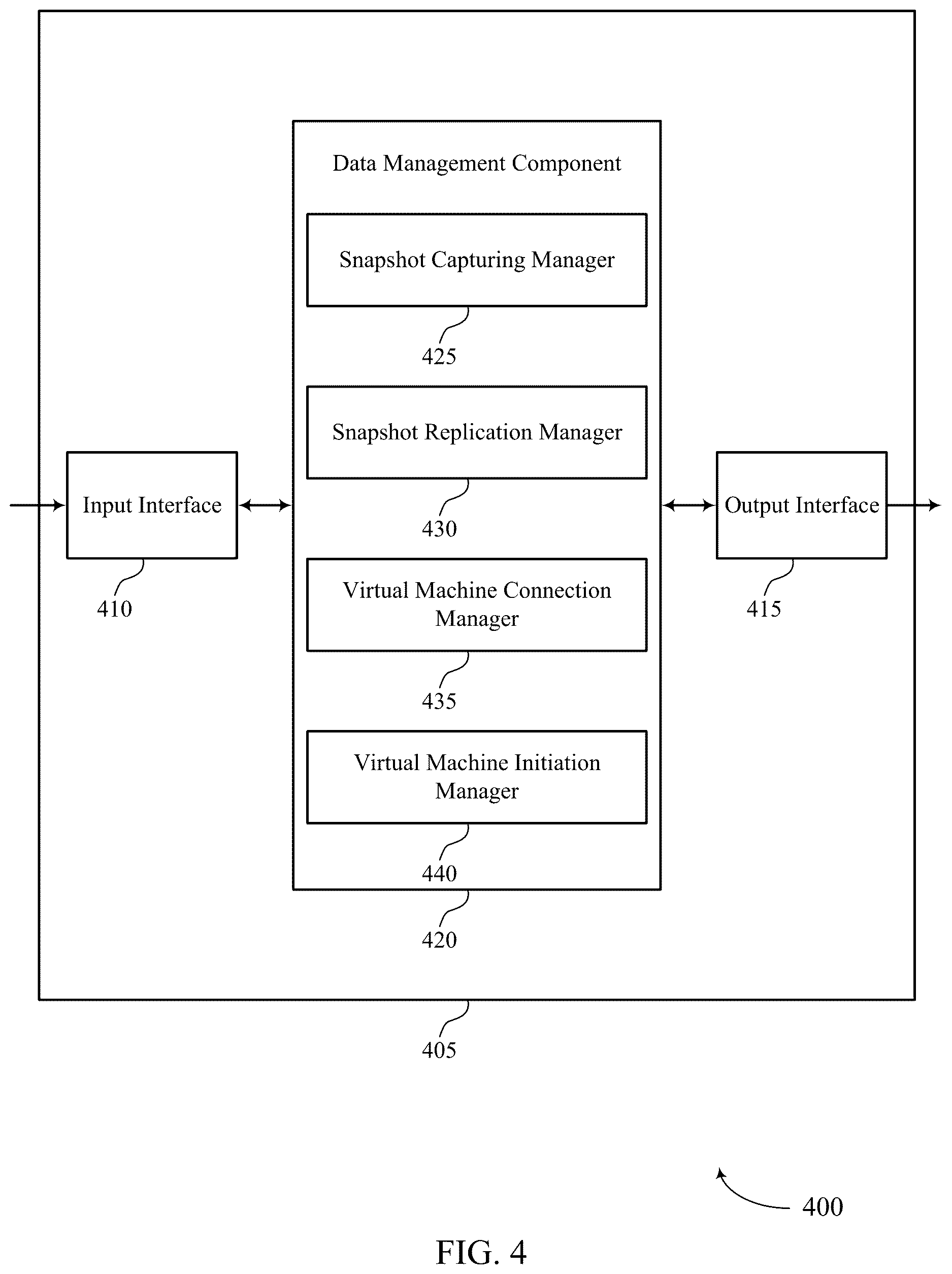 Patent US12613784 Figure 4 – Lossless failover for data recovery