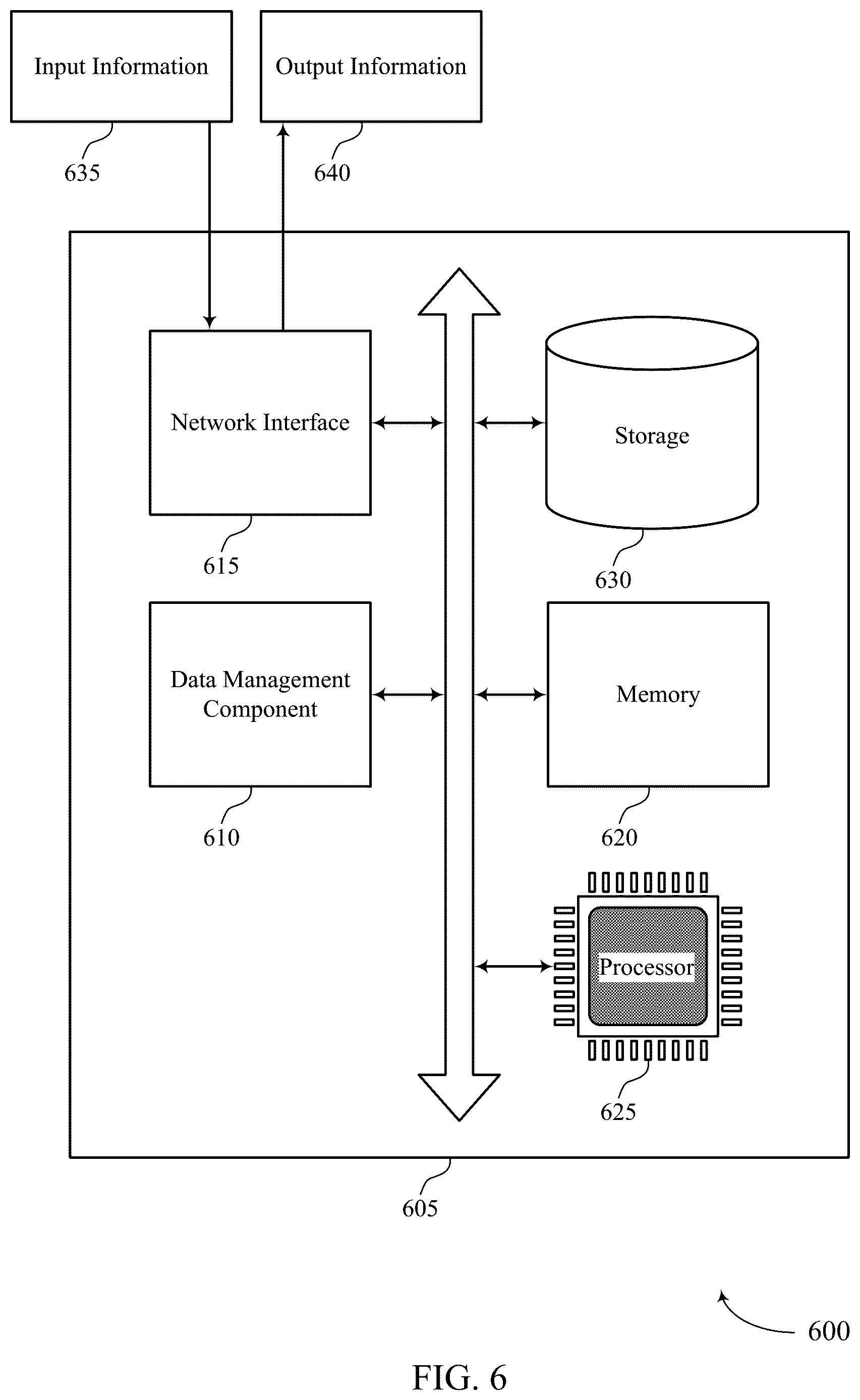 Patent US12613784 Figure 6 – Lossless failover for data recovery