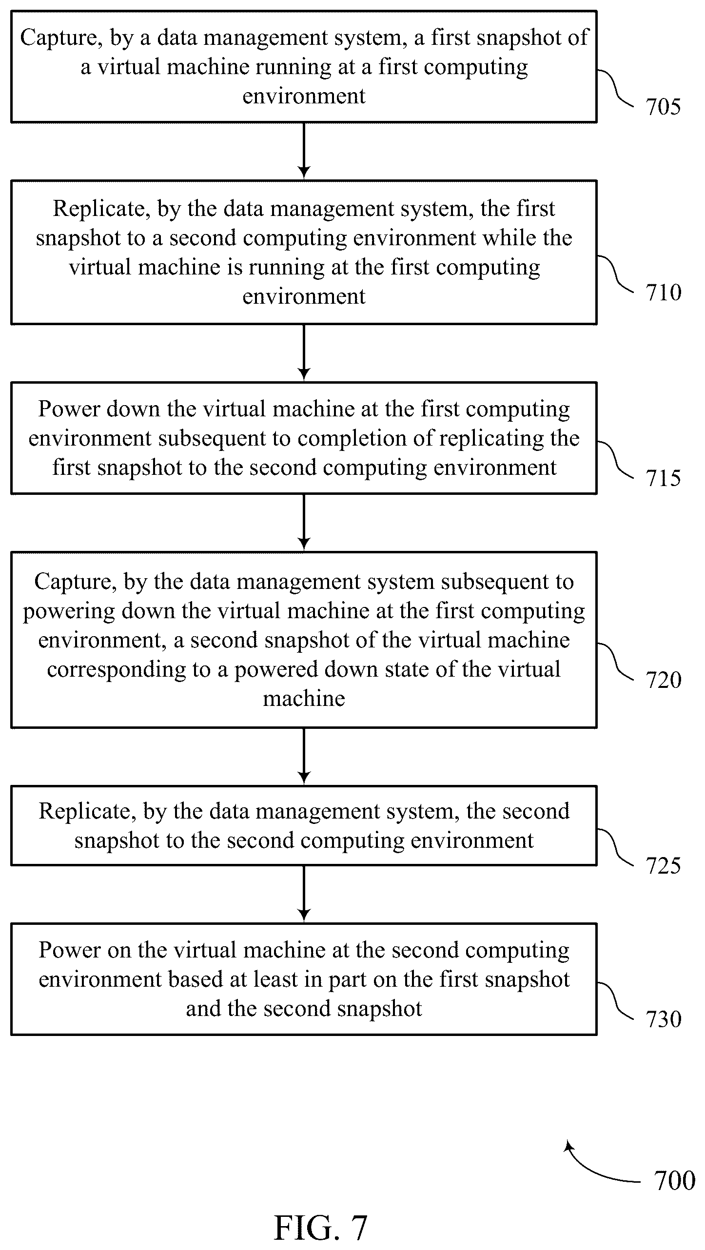 Patent US12613784 Figure 7 – Lossless failover for data recovery
