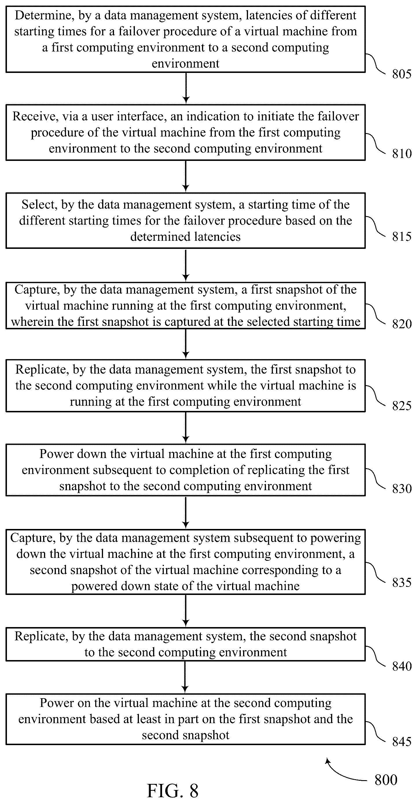 Patent US12613784 Figure 8 – Lossless failover for data recovery