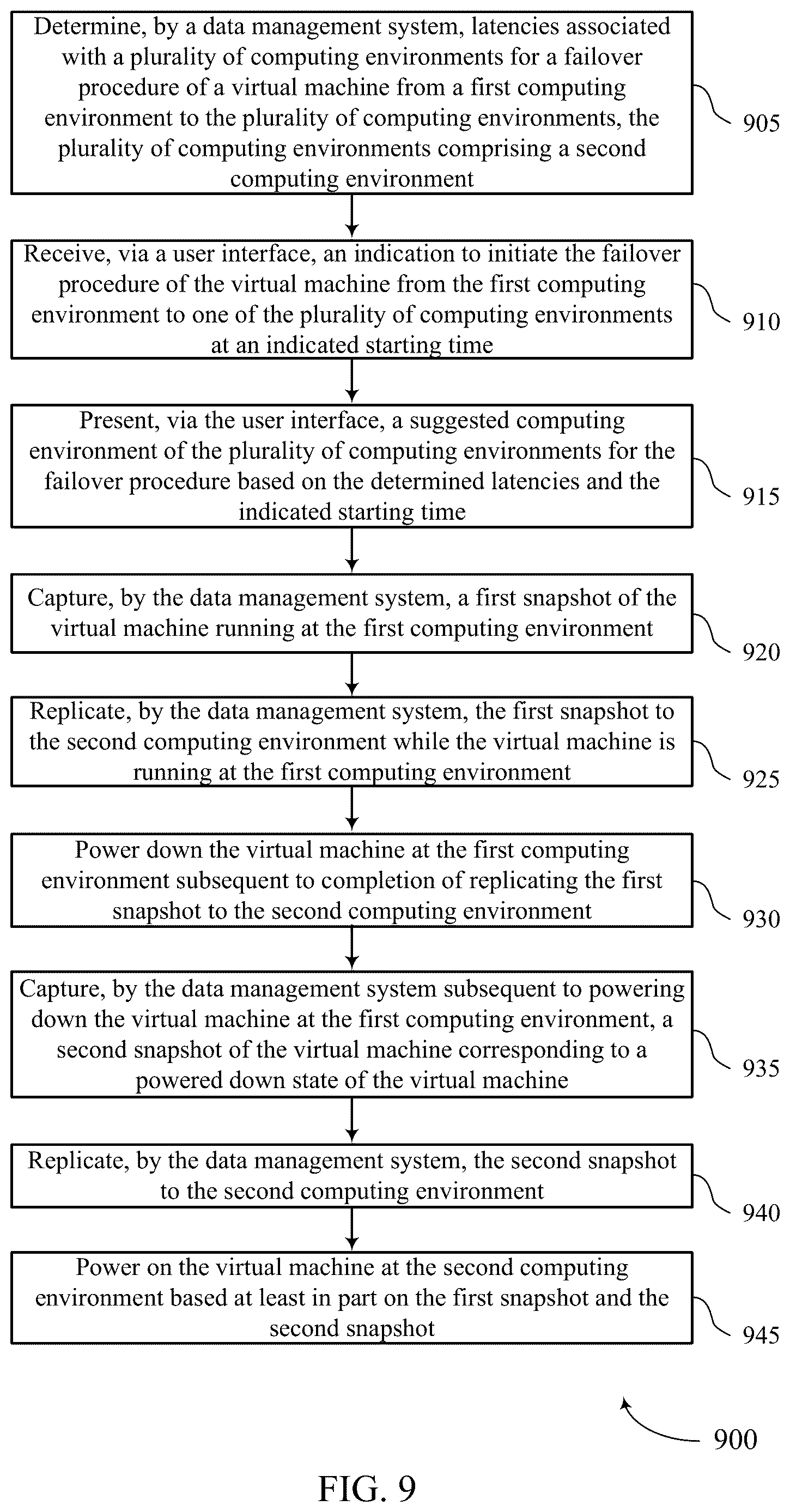 Patent US12613784 Figure 9 – Lossless failover for data recovery