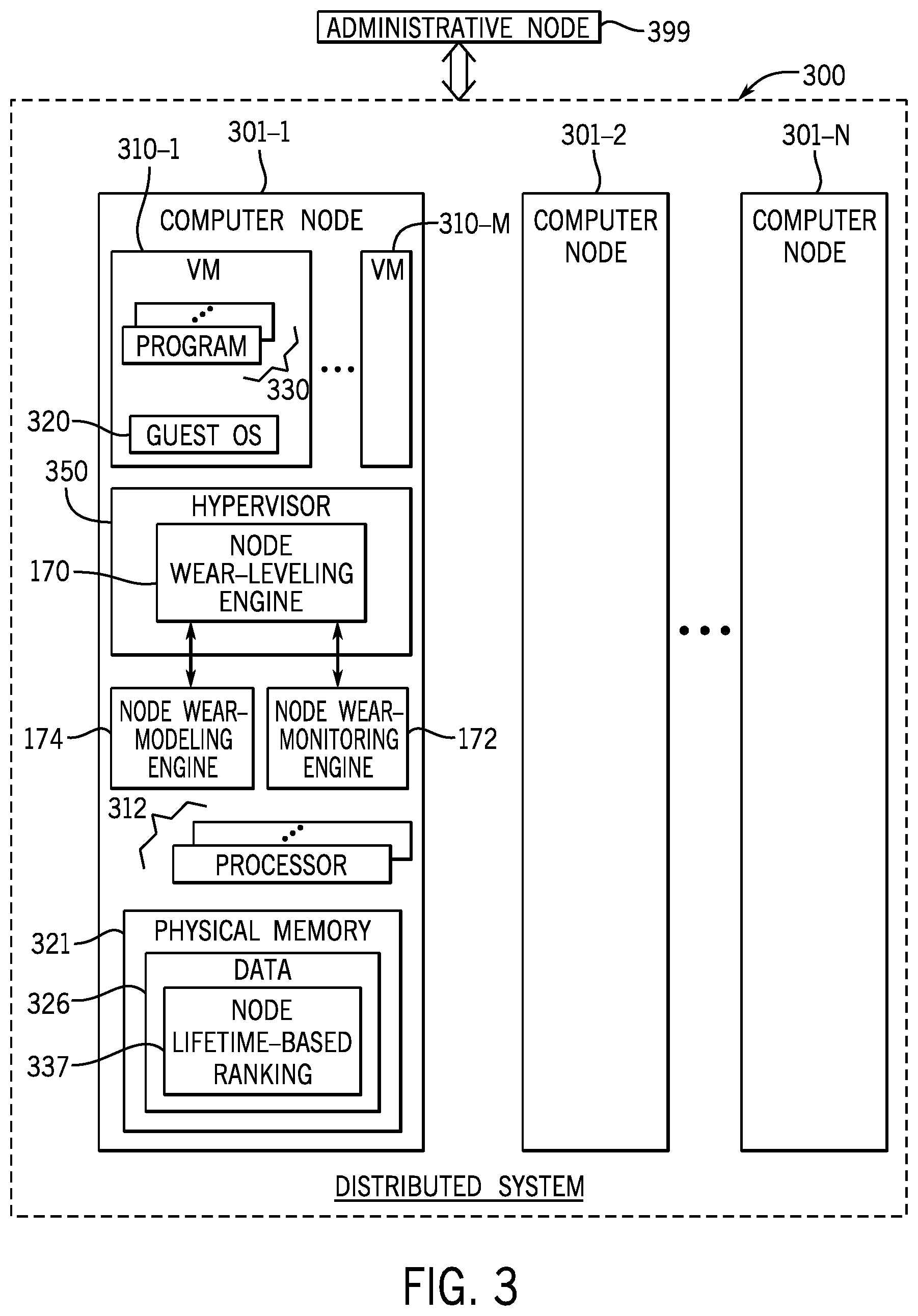 Patent US12613785 Figure 3 – System wear leveling