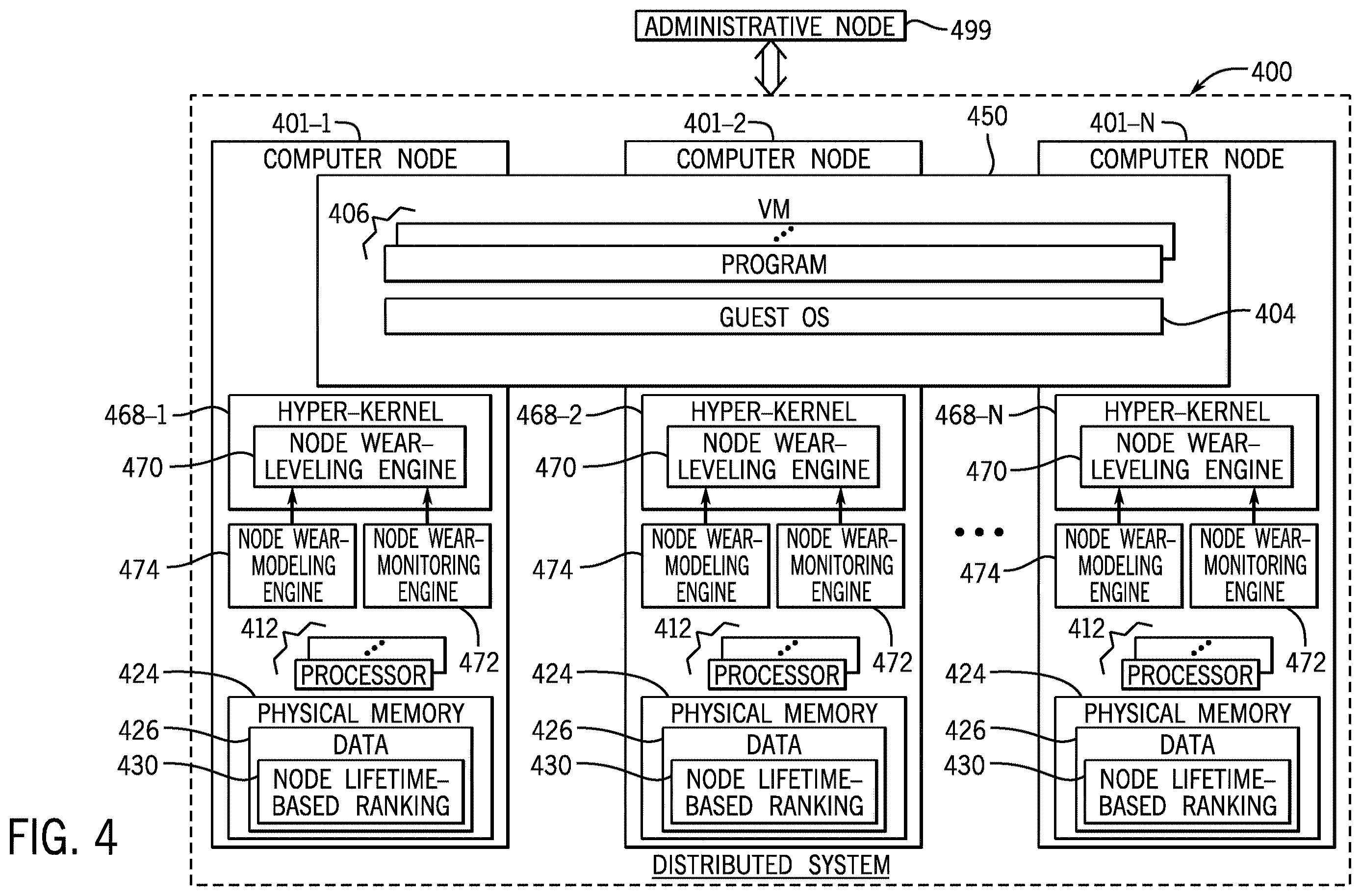 Patent US12613785 Figure 4 – System wear leveling