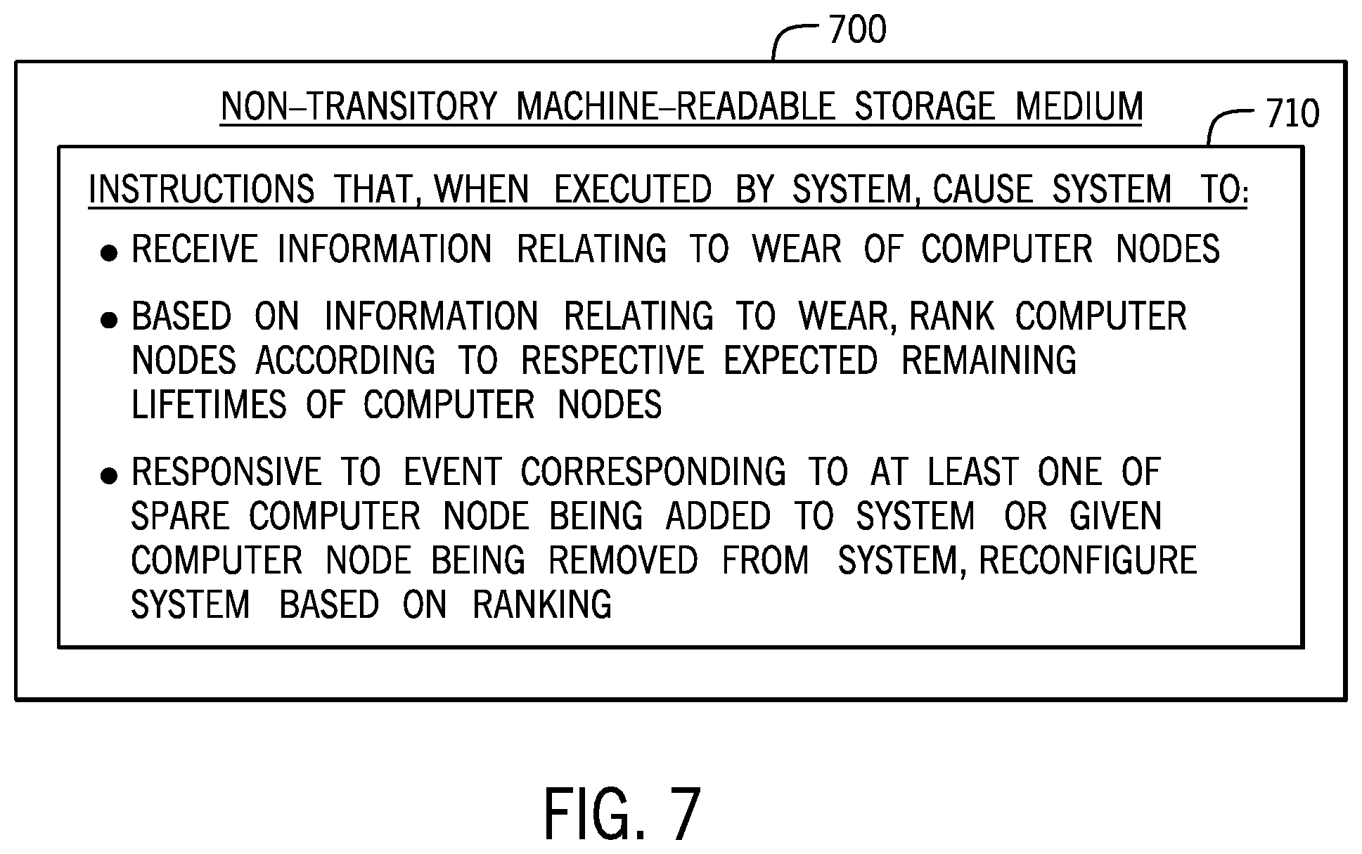 Patent US12613785 Figure 7 – System wear leveling