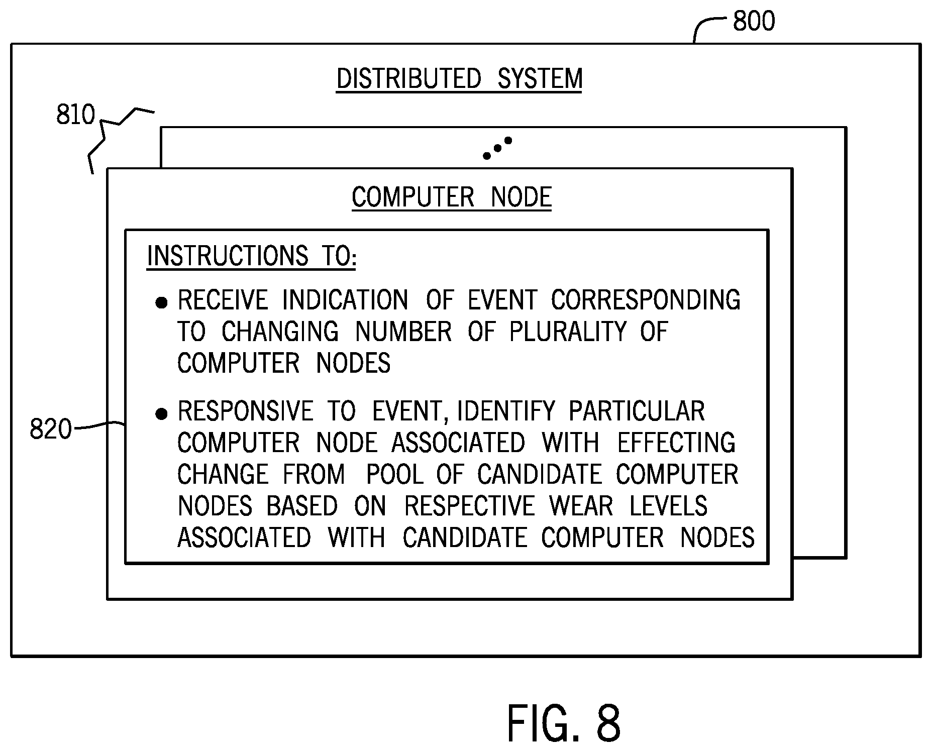 Patent US12613785 Figure 8 – System wear leveling