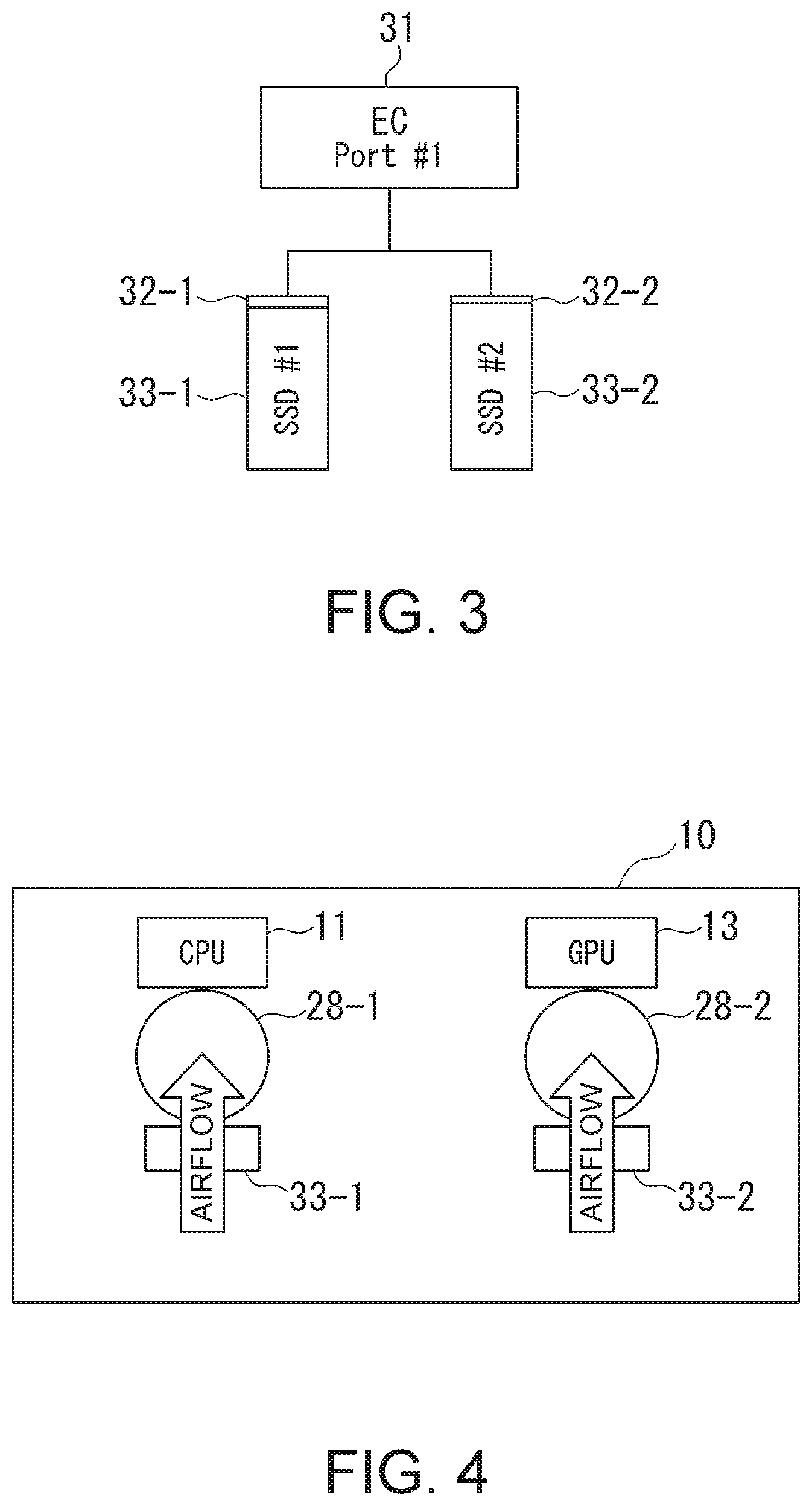 Patent US12613787 Figure 3 – Information processing apparatus and control method utilizing a reference table to control a heat dissipation fan based on temperature data