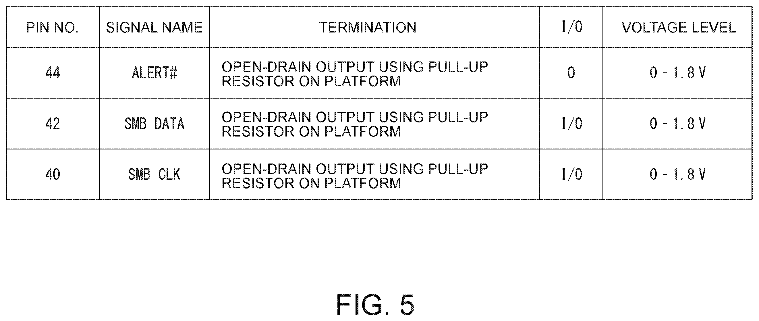 Patent US12613787 Figure 4 – Information processing apparatus and control method utilizing a reference table to control a heat dissipation fan based on temperature data