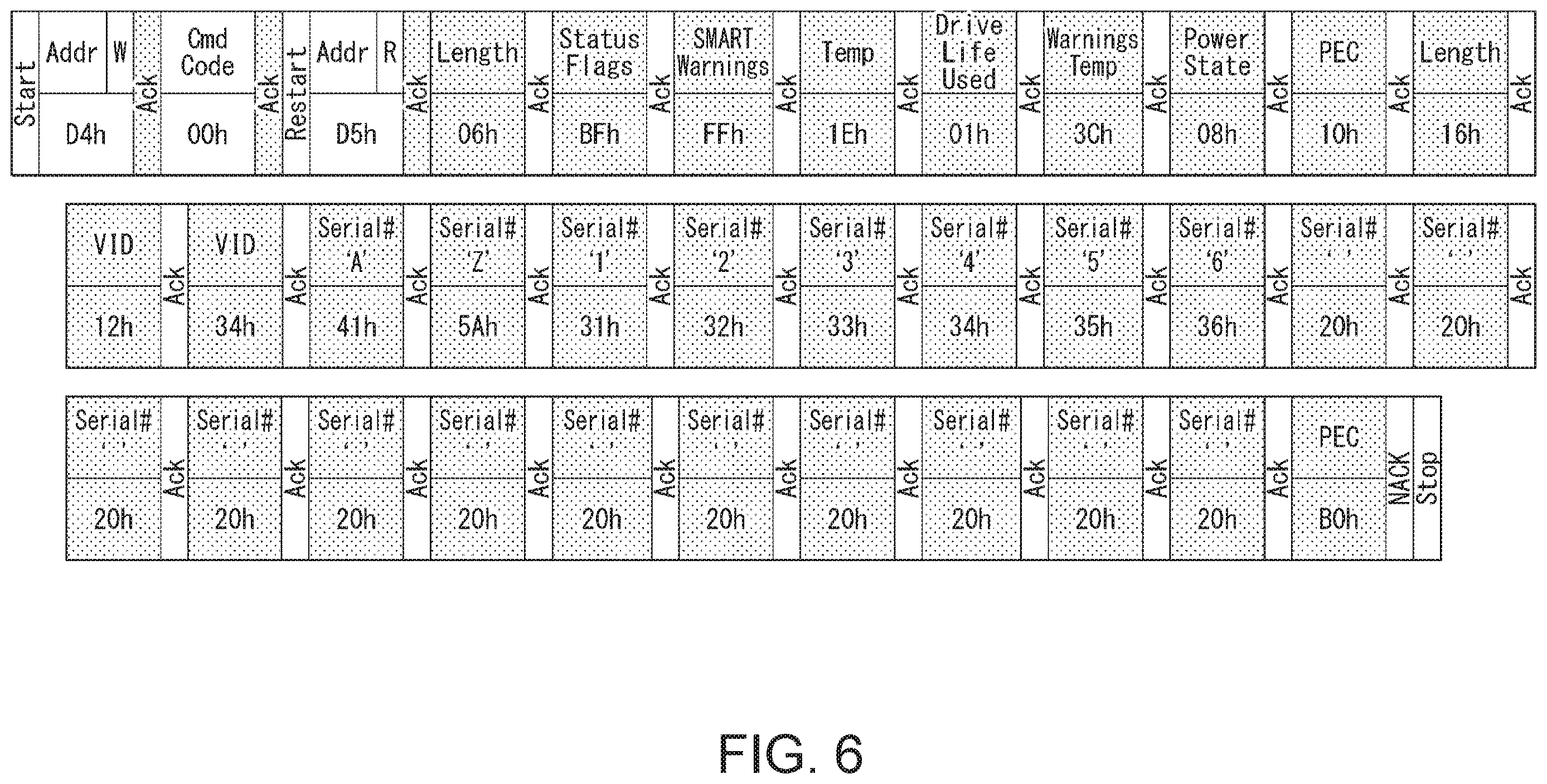 Patent US12613787 Figure 5 – Information processing apparatus and control method utilizing a reference table to control a heat dissipation fan based on temperature data