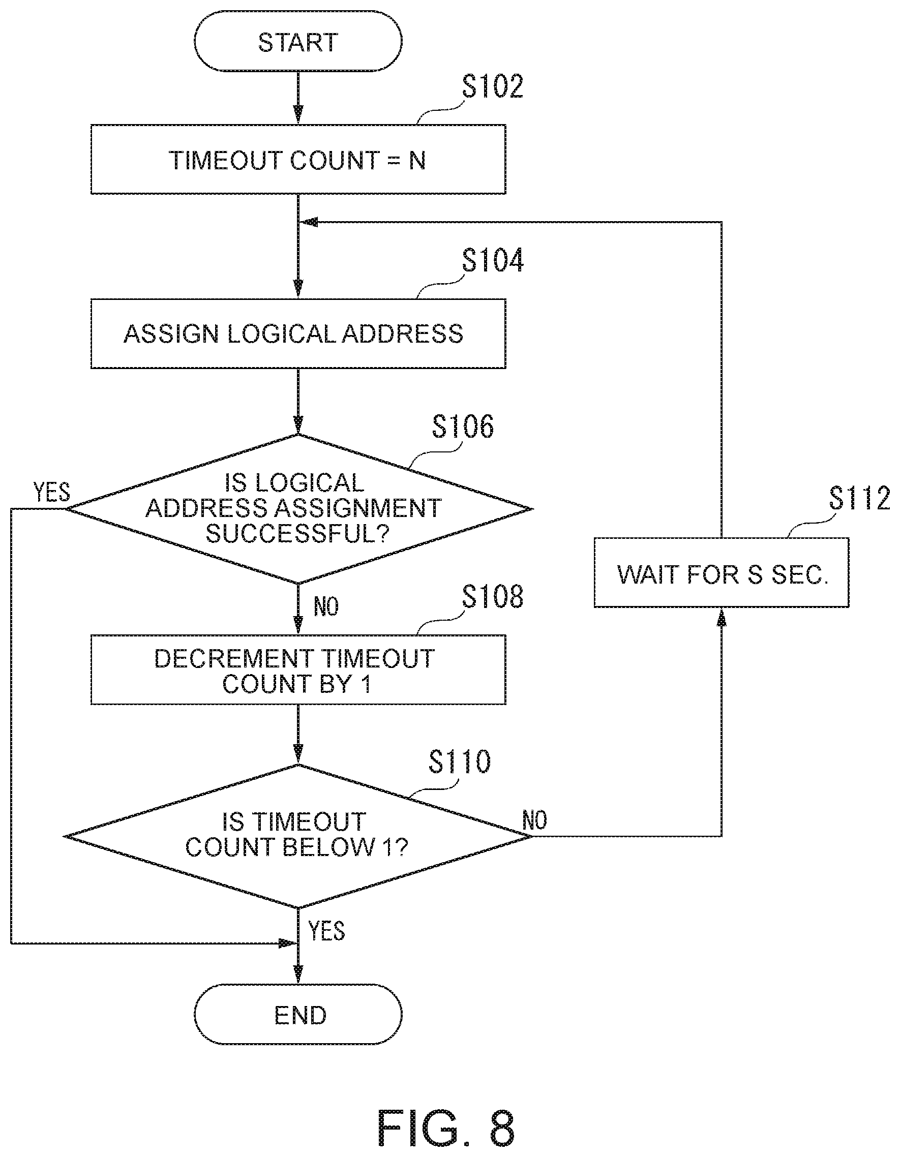 Patent US12613787 Figure 7 – Information processing apparatus and control method utilizing a reference table to control a heat dissipation fan based on temperature data