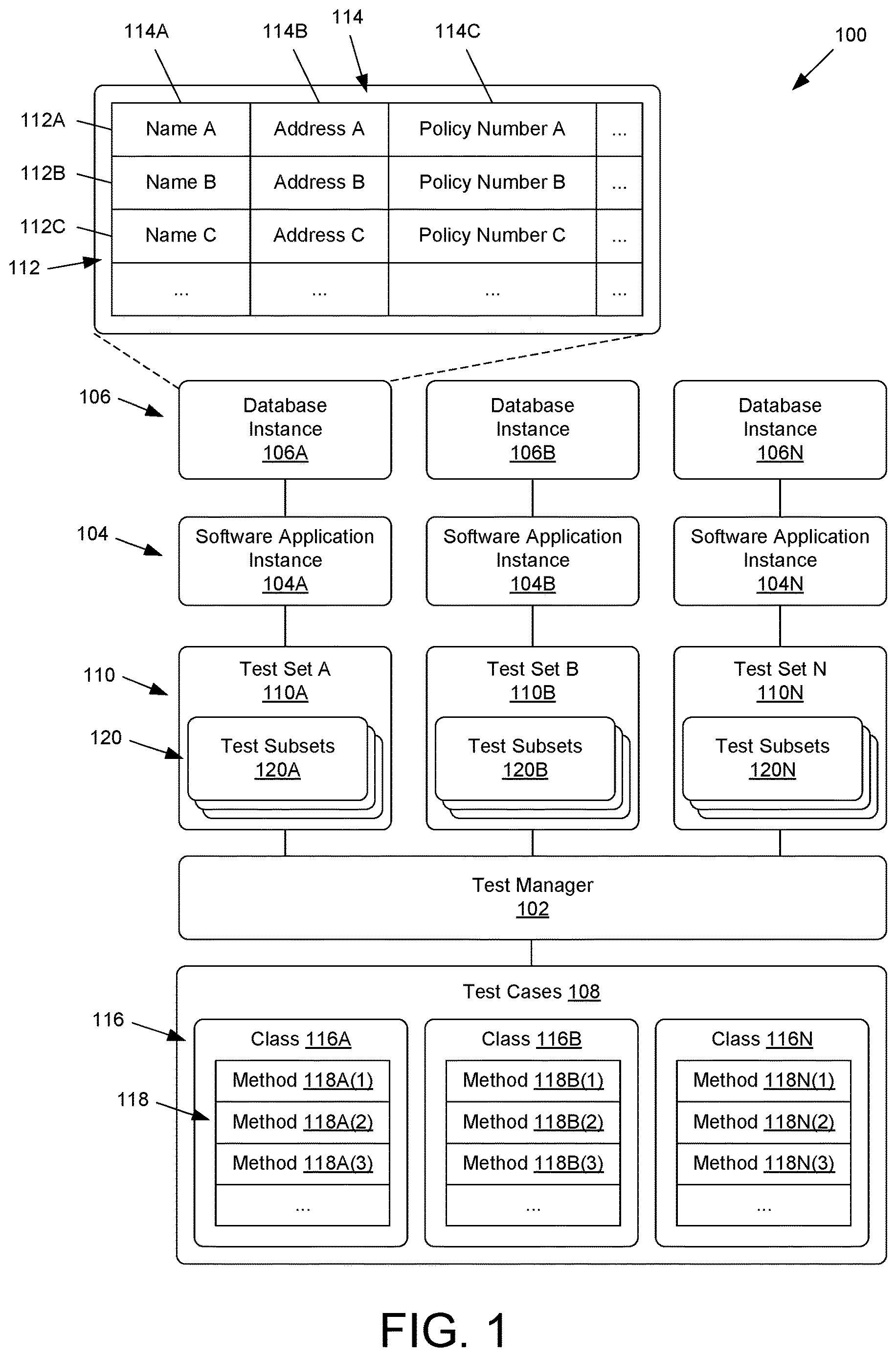 Patent US12613792 Figure 1 – Software testing in parallel with different database instances