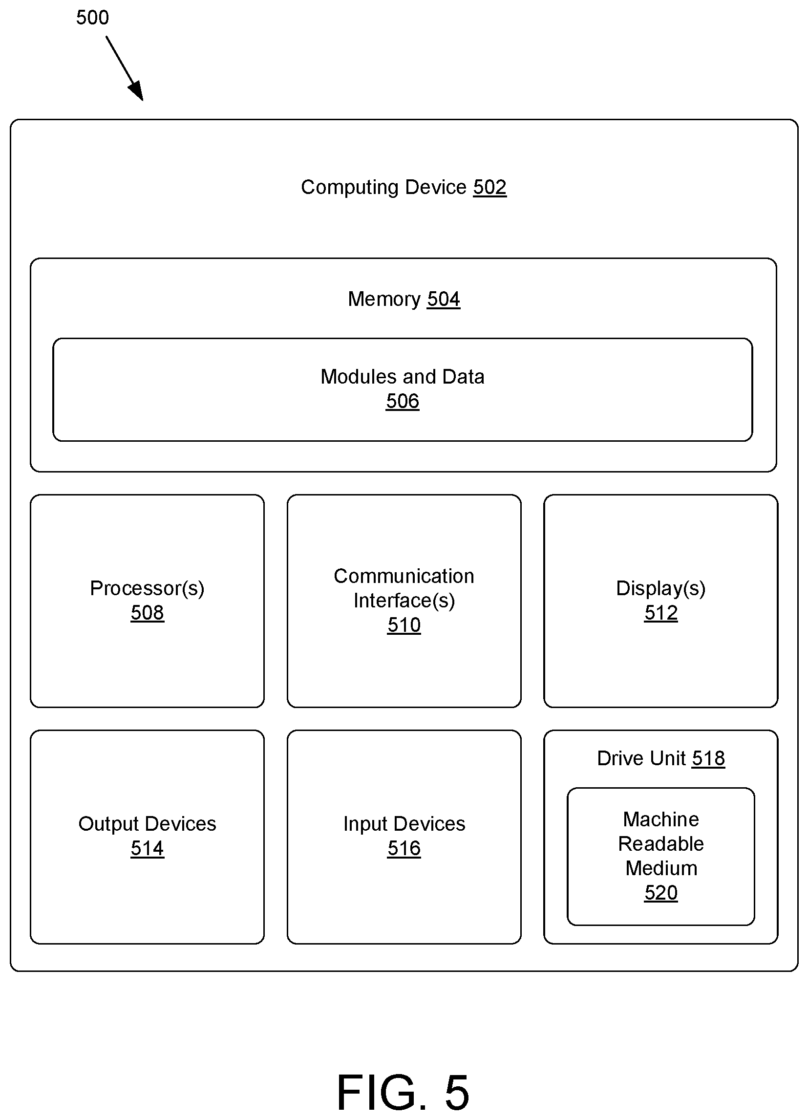Patent US12613792 Figure 5 – Software testing in parallel with different database instances