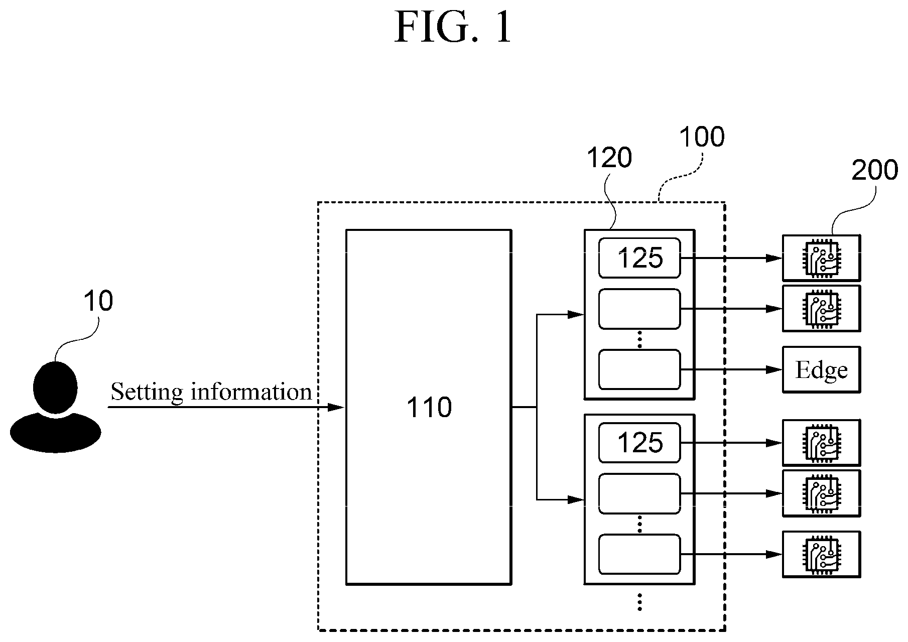 Patent US12613793 Figure 1 – Embedded device testing method using host virtualization and computing device executing the same