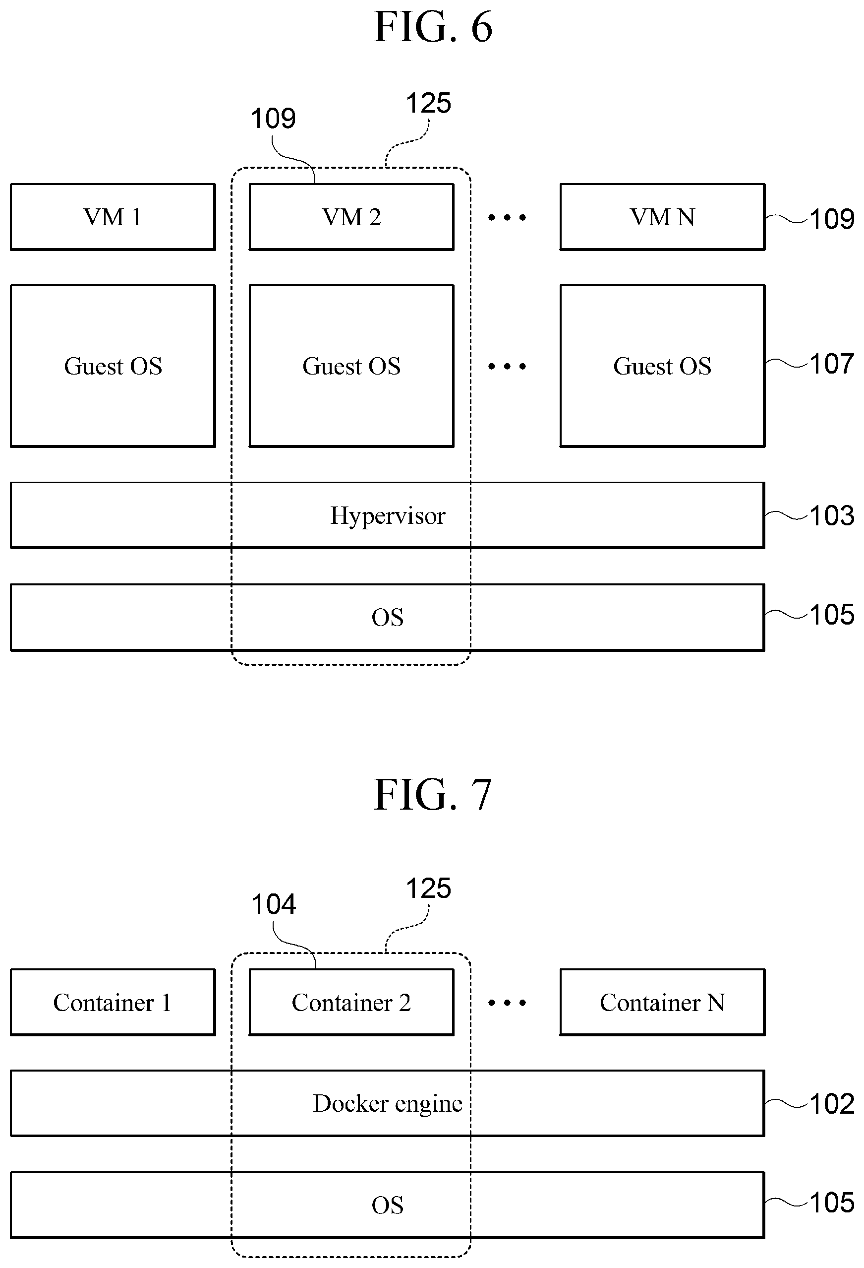Patent US12613793 Figure 5 – Embedded device testing method using host virtualization and computing device executing the same