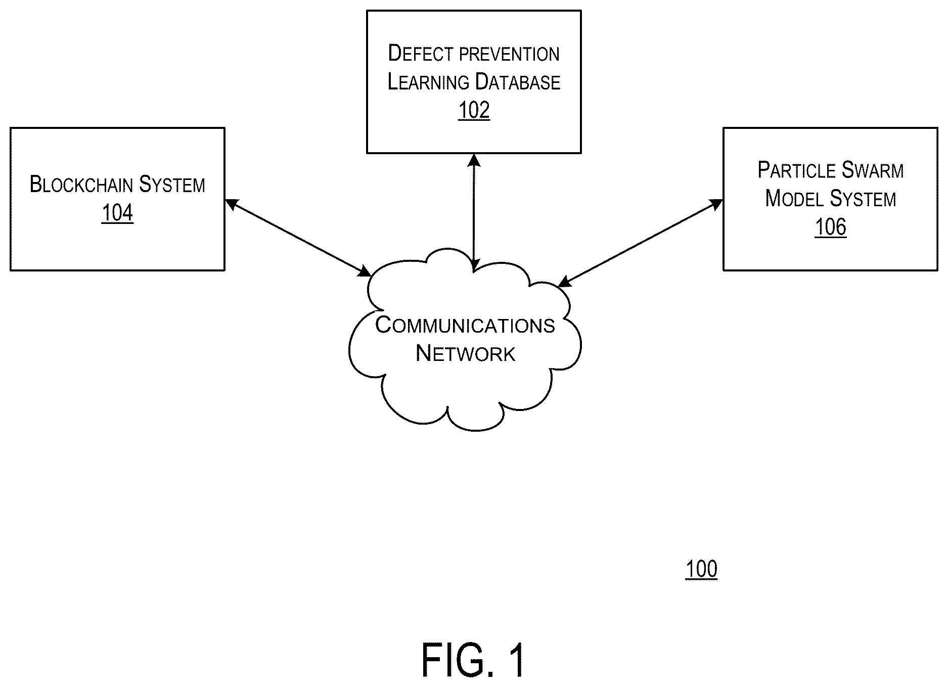 Patent US12613796 — Intuitive defect prevention with swarm learning intelligence over blockchain network — Figure 1