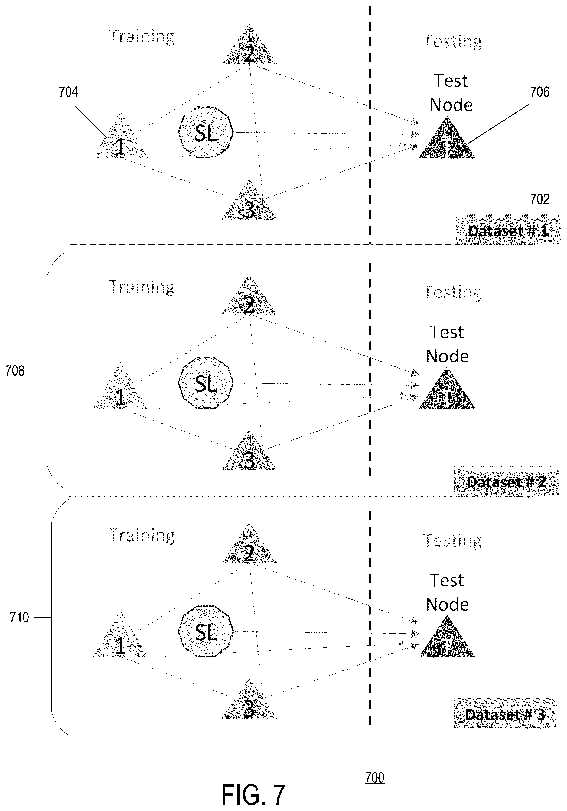 Patent US12613796 Figure 7 – Intuitive defect prevention with swarm learning intelligence over blockchain network
