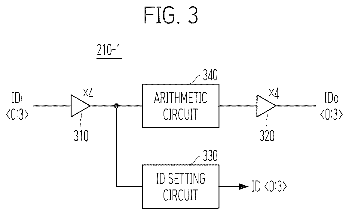 Patent US12613797 Figure 3 – Method for memory ID allocation, memory, memory module, and memory system