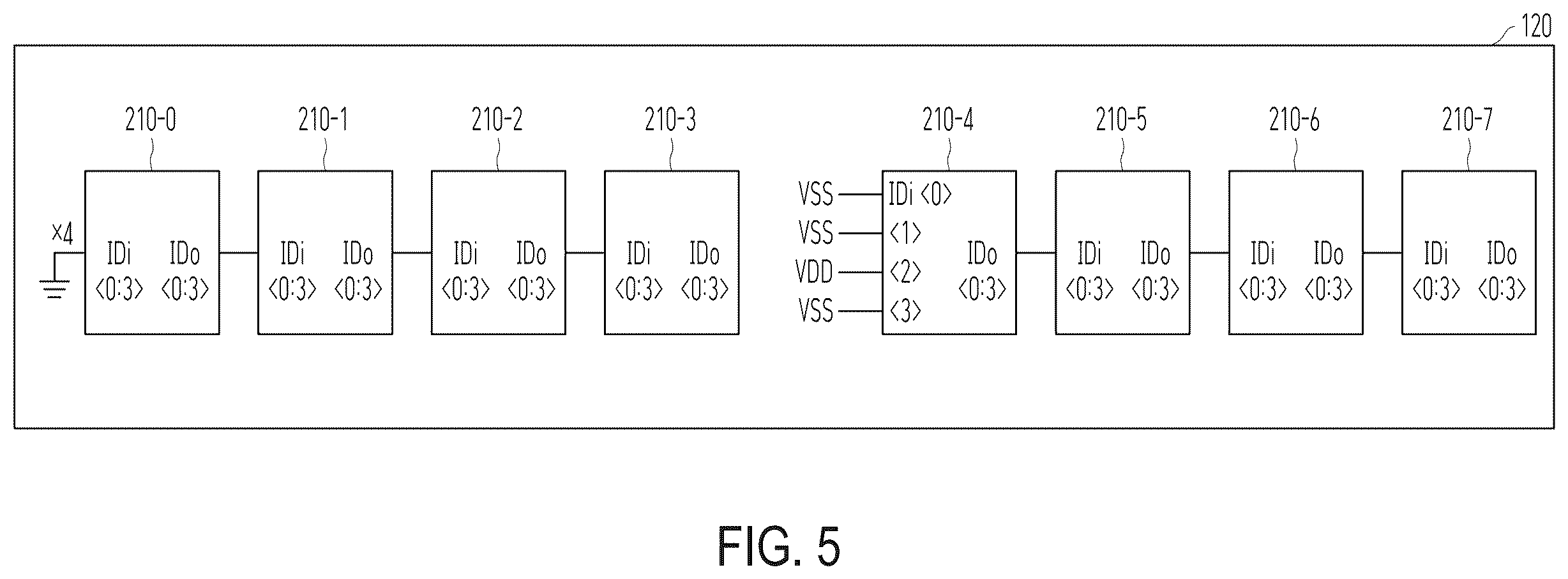 Patent US12613797 Figure 5 – Method for memory ID allocation, memory, memory module, and memory system