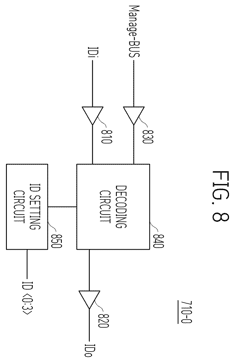 Patent US12613797 Figure 8 – Method for memory ID allocation, memory, memory module, and memory system