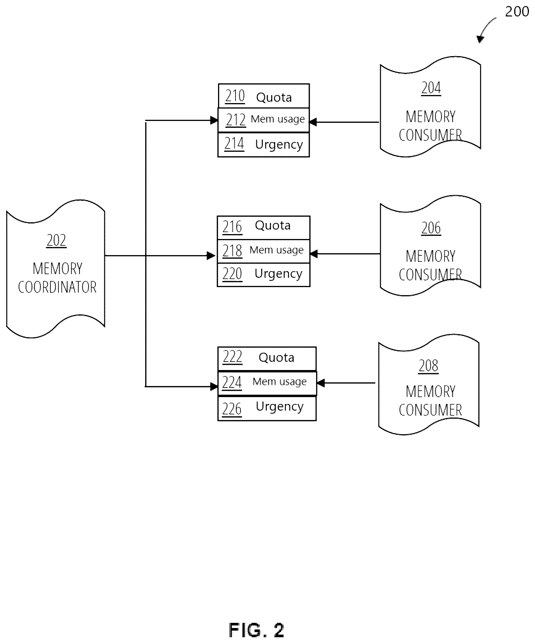 Patent US12613798 Figure 2 – Co-operative memory management system
