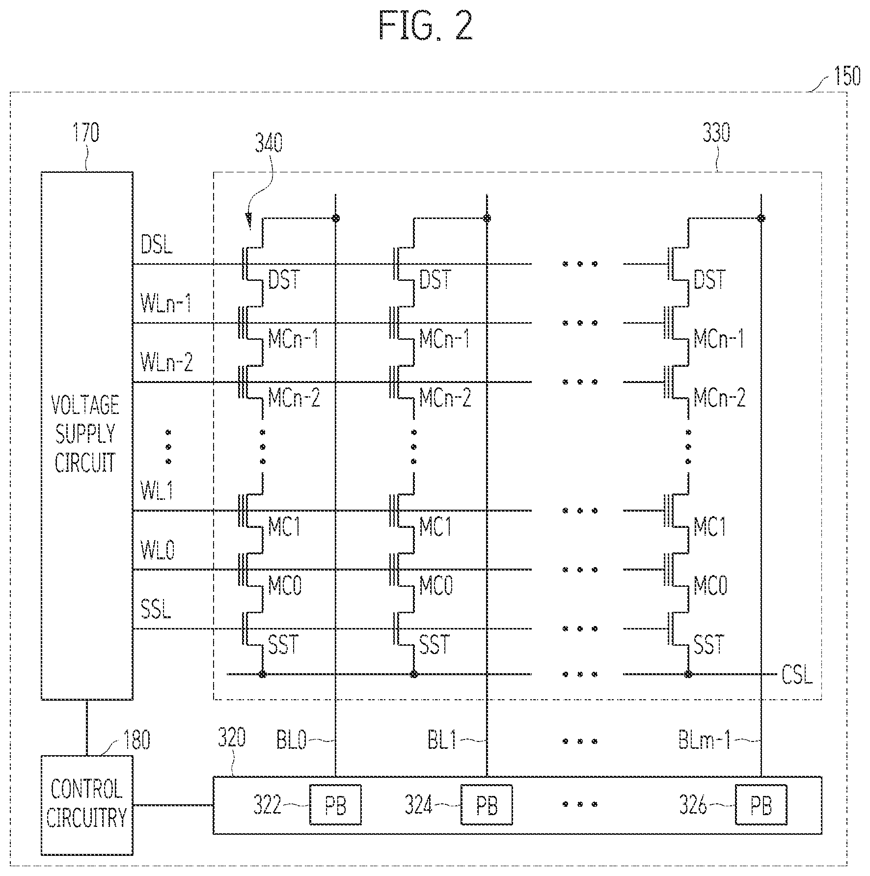 Patent US12613799 Figure 2 – Apparatus and a method for managing a memory device based on a read operation