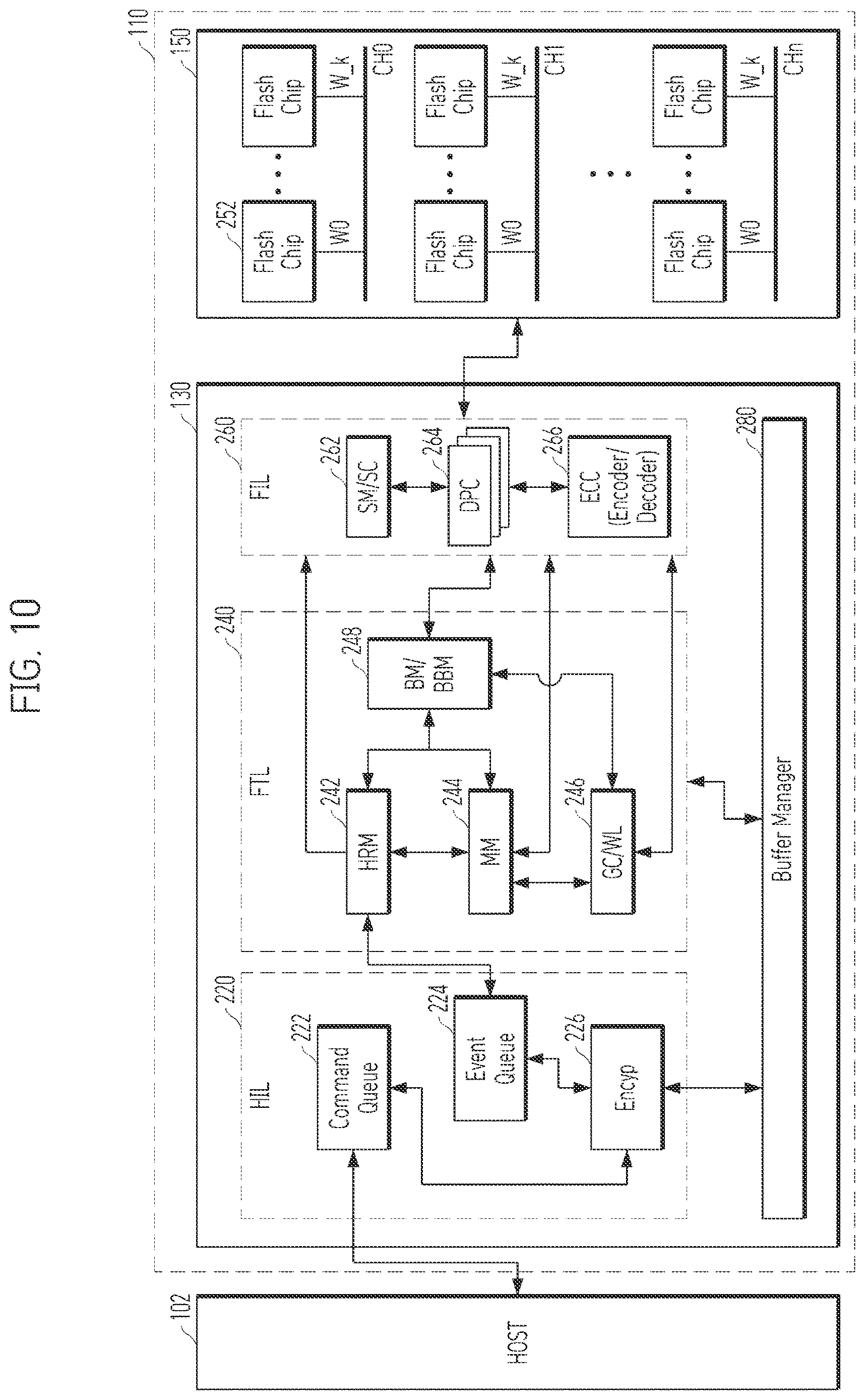 Patent US12613799 Figure 9 – Apparatus and a method for managing a memory device based on a read operation