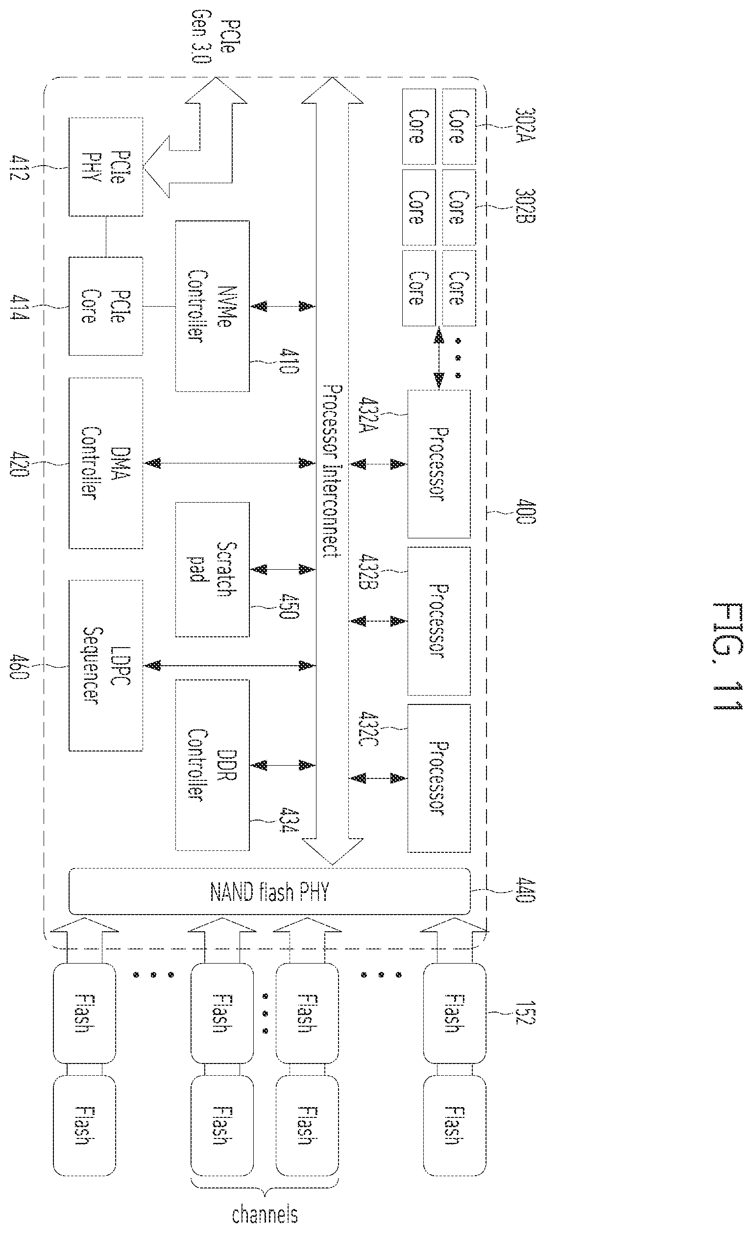 Patent US12613799 Figure 10 – Apparatus and a method for managing a memory device based on a read operation