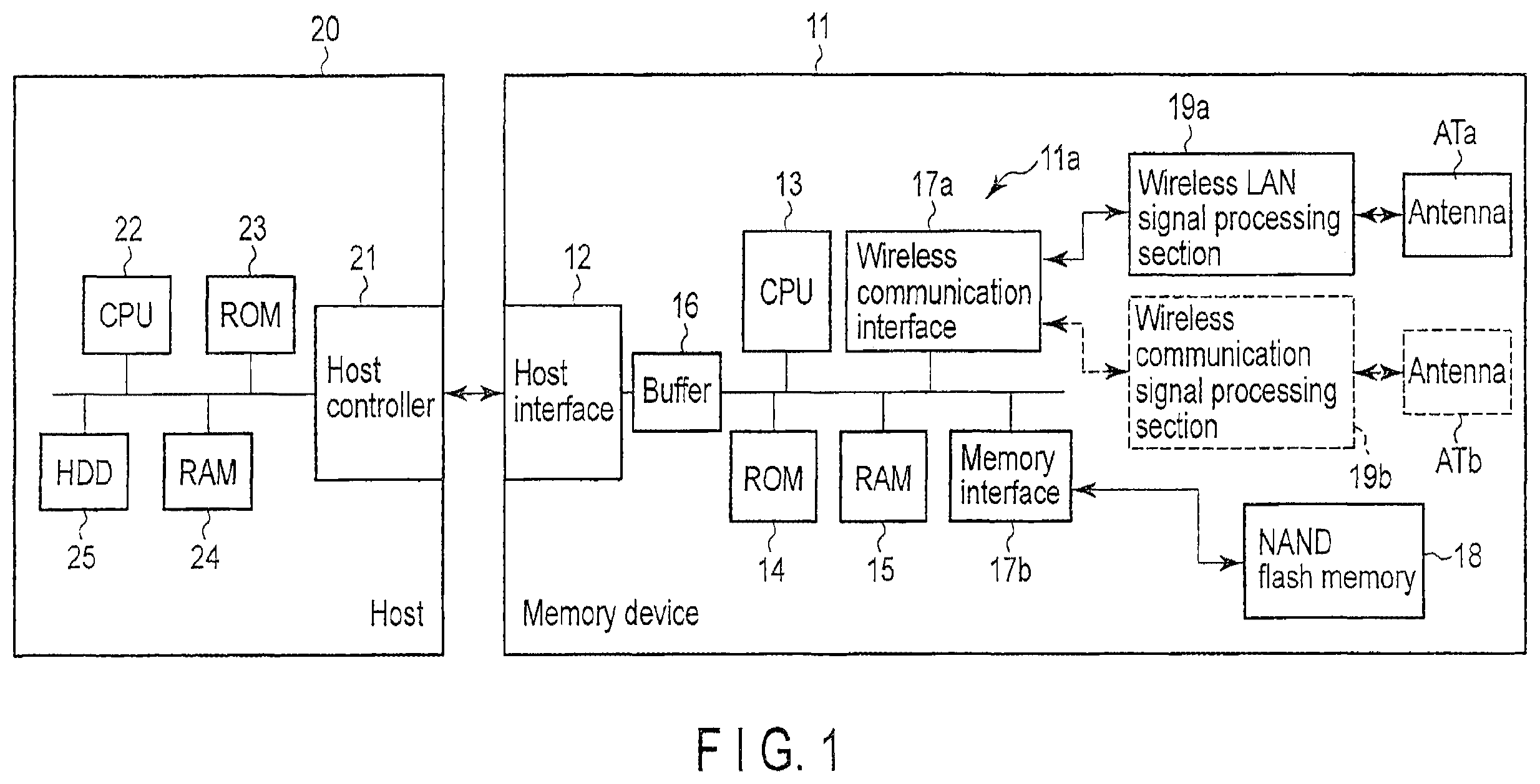 Patent US12613800 — Controlling method of a memory card — Figure 1