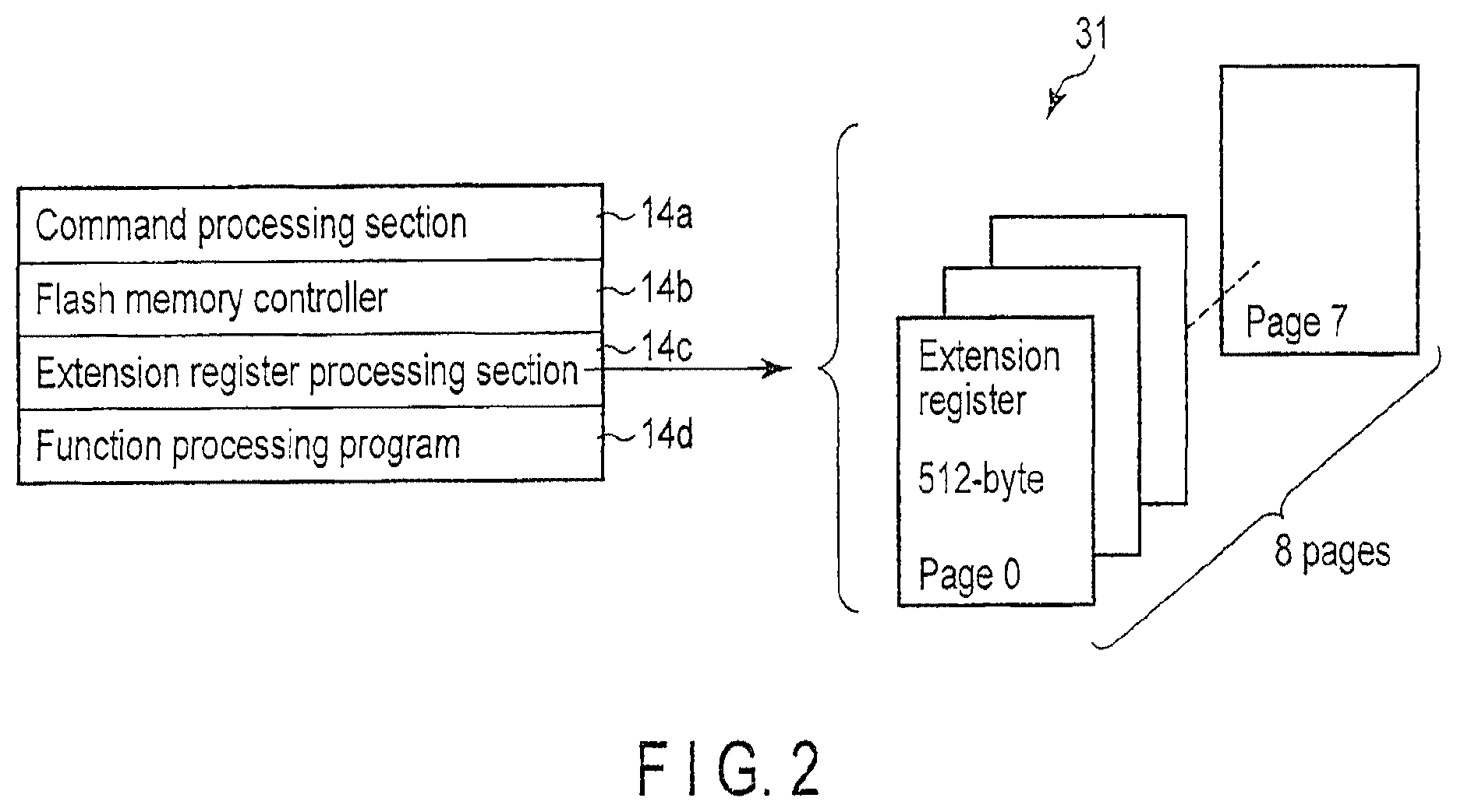 Patent US12613800 Figure 2 – Controlling method of a memory card