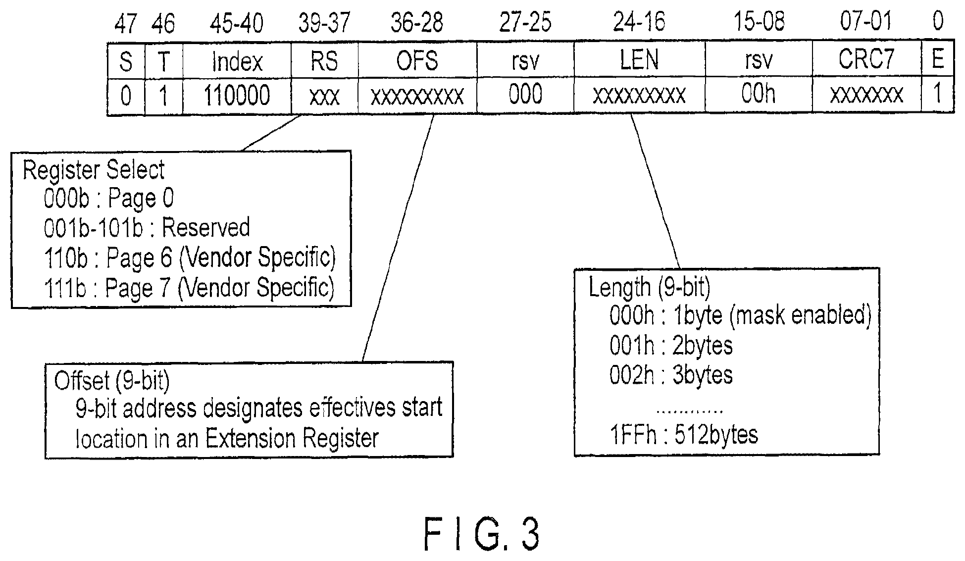 Patent US12613800 Figure 3 – Controlling method of a memory card
