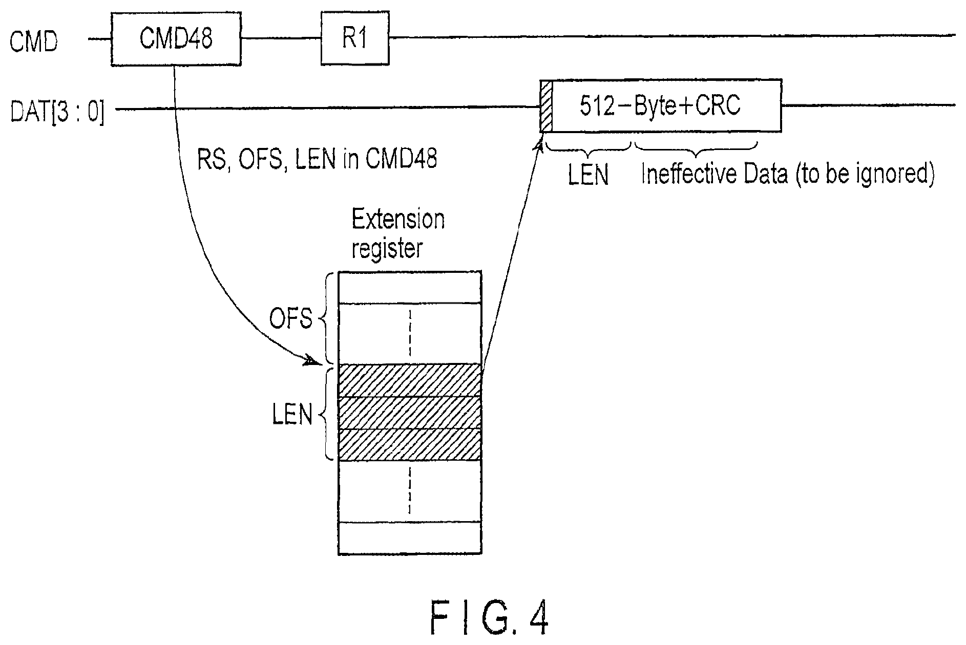 Patent US12613800 Figure 4 – Controlling method of a memory card