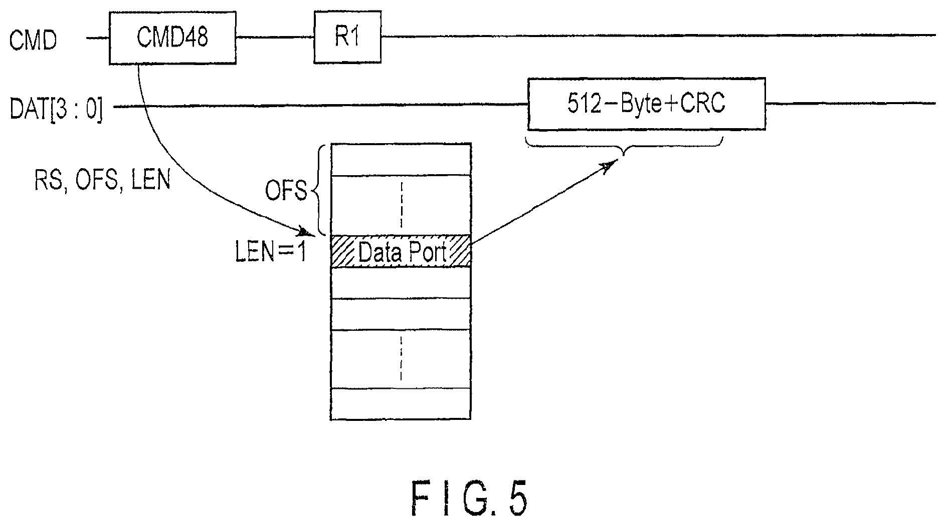 Patent US12613800 Figure 5 – Controlling method of a memory card
