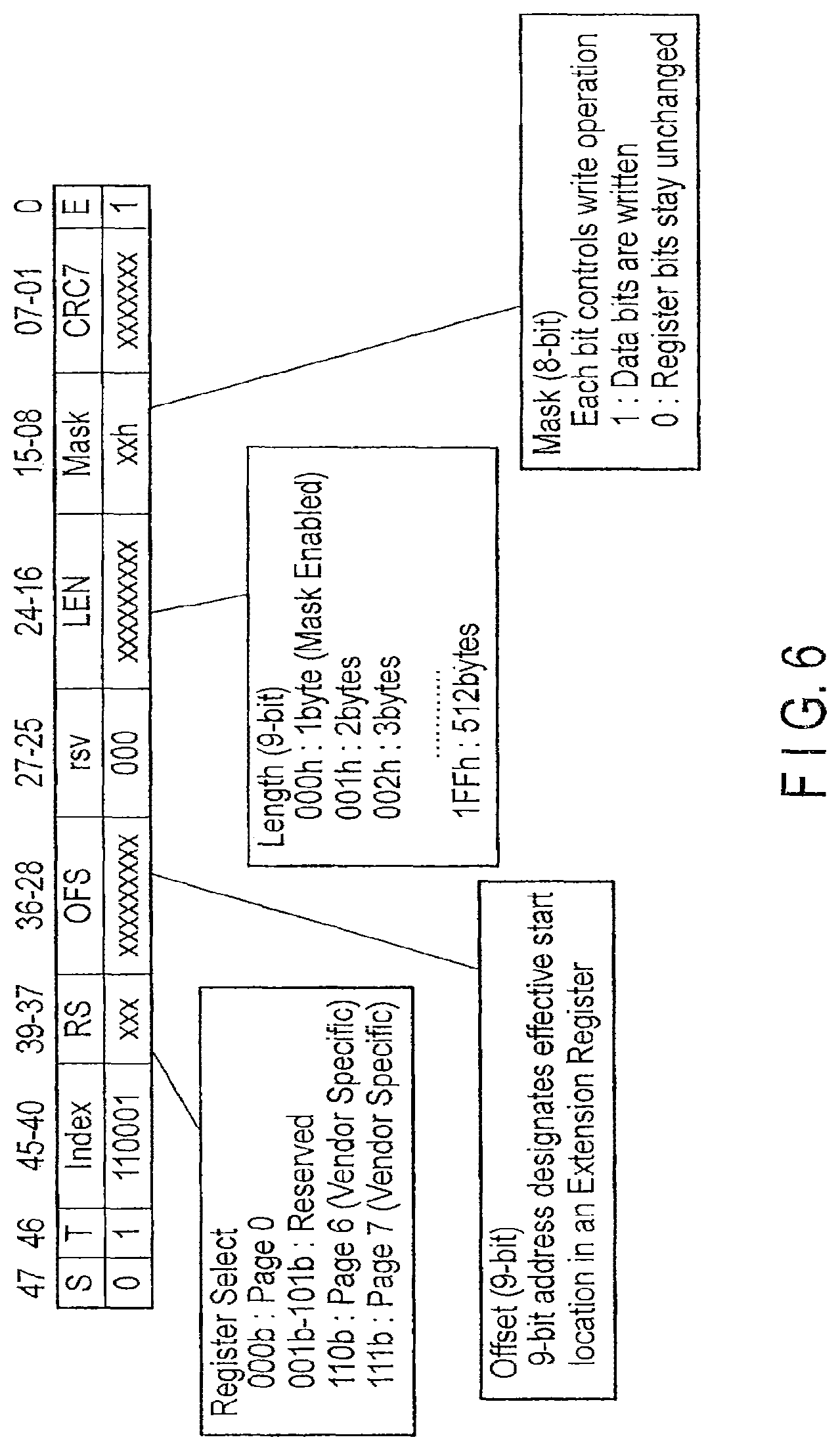 Patent US12613800 Figure 6 – Controlling method of a memory card